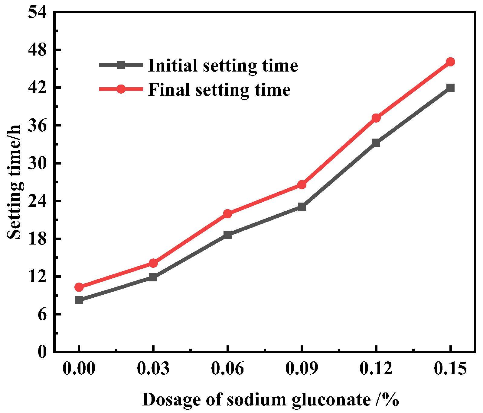 Materials 16 03581 g006 Materials 16 03581 g006