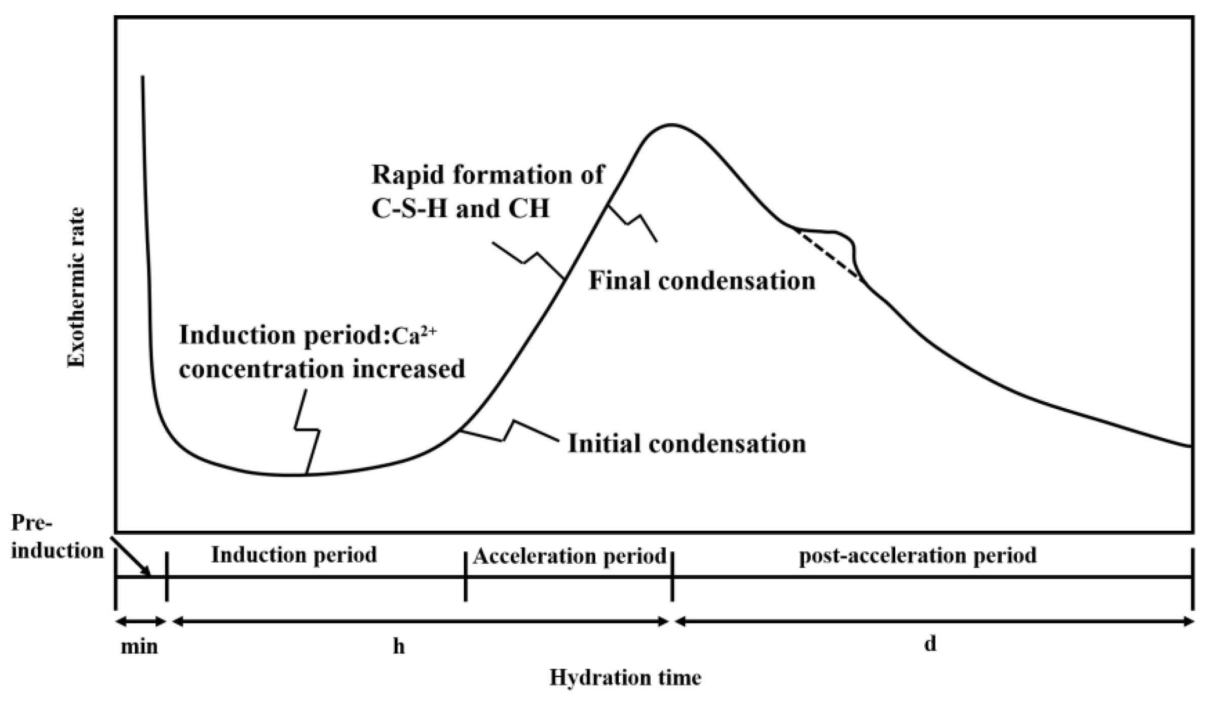 Materials 16 03581 g007 Materials 16 03581 g007