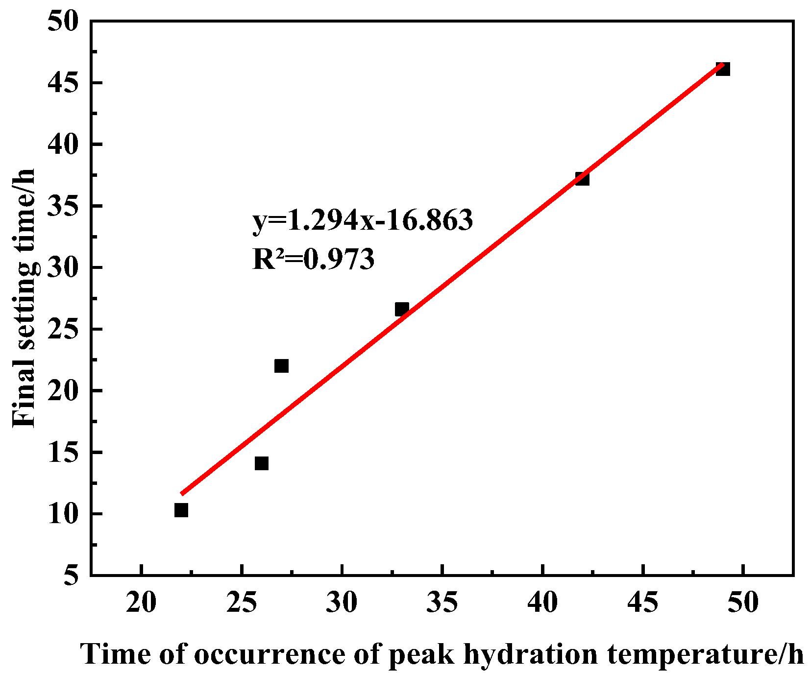Materials 16 03581 g009 Materials 16 03581 g009