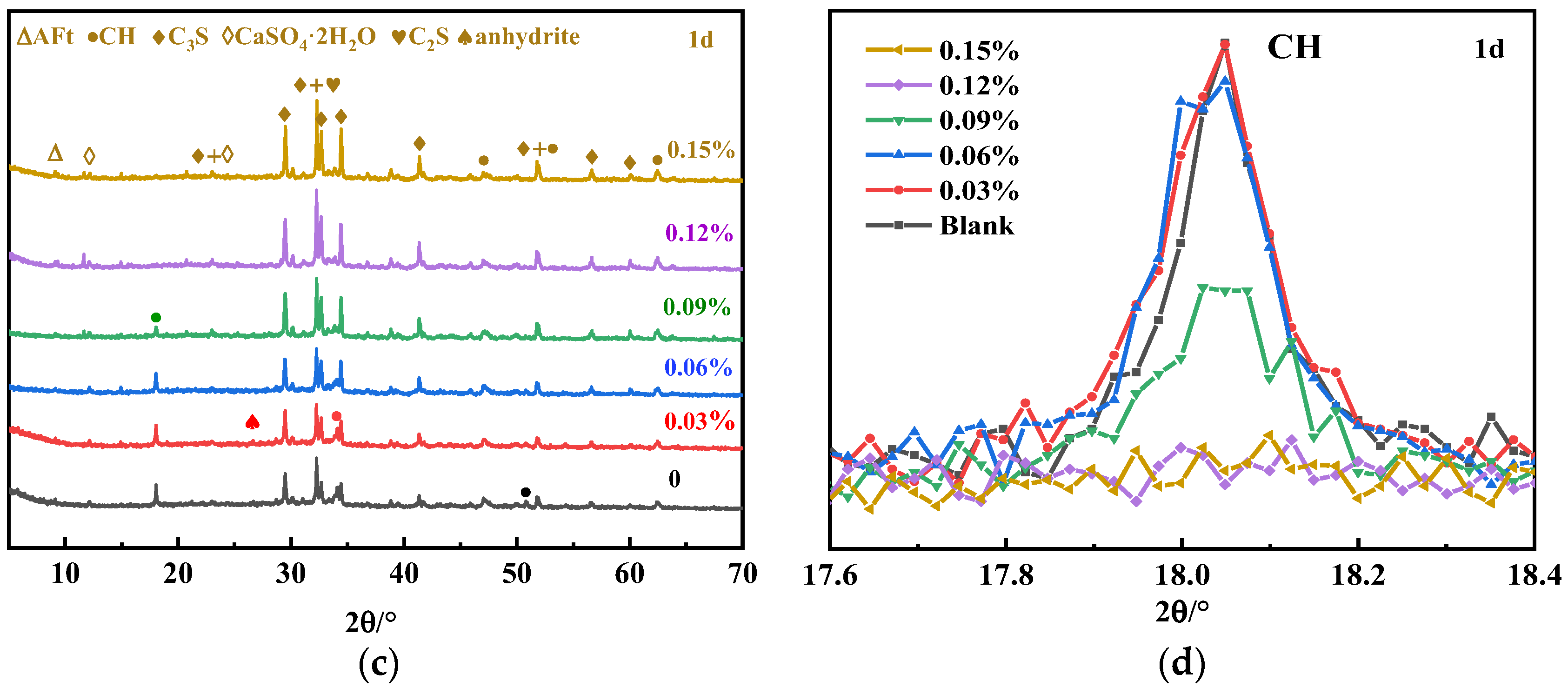 Materials 16 03581 g010b Materials 16 03581 g010b