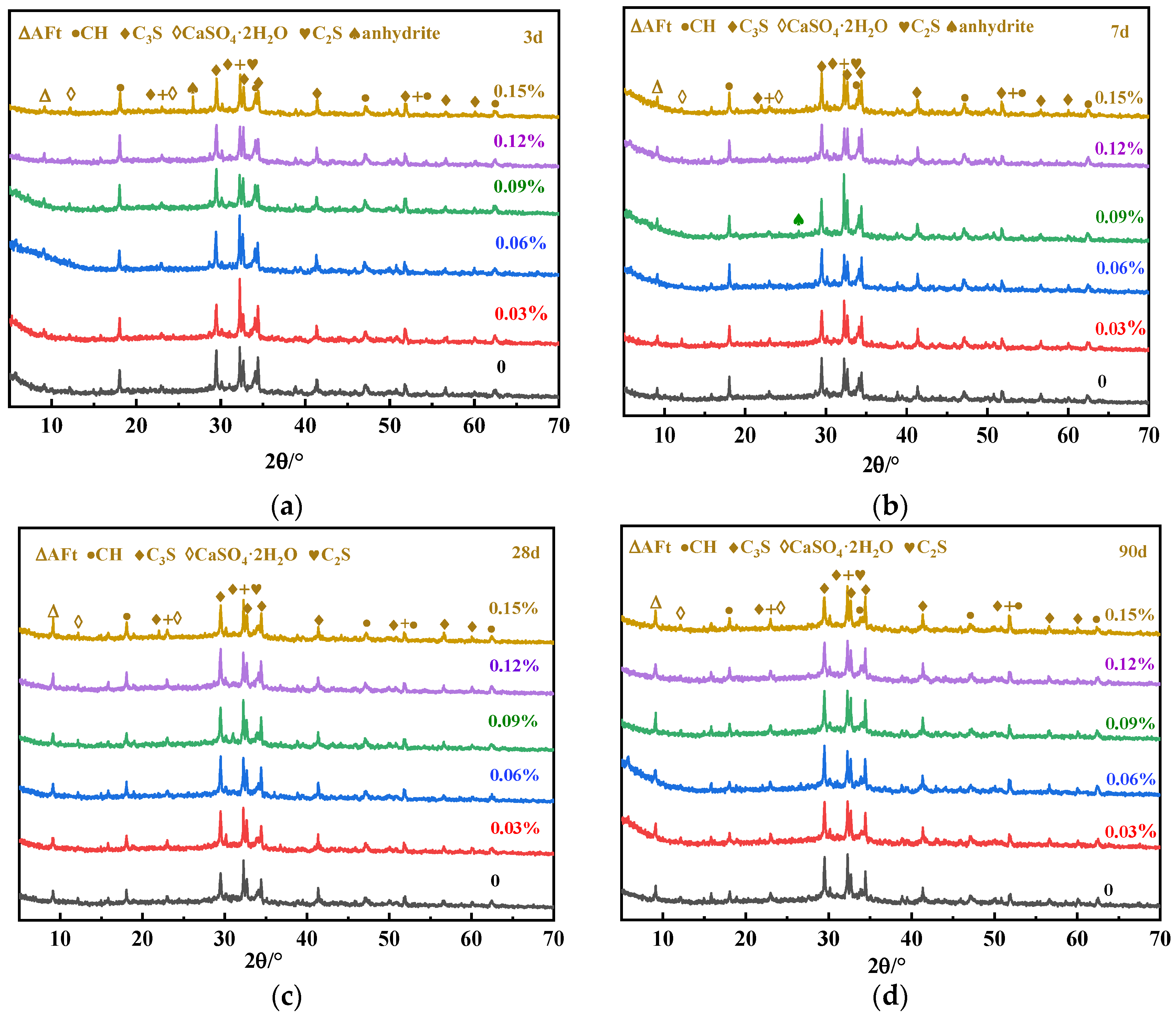Materials 16 03581 g015 Materials 16 03581 g015