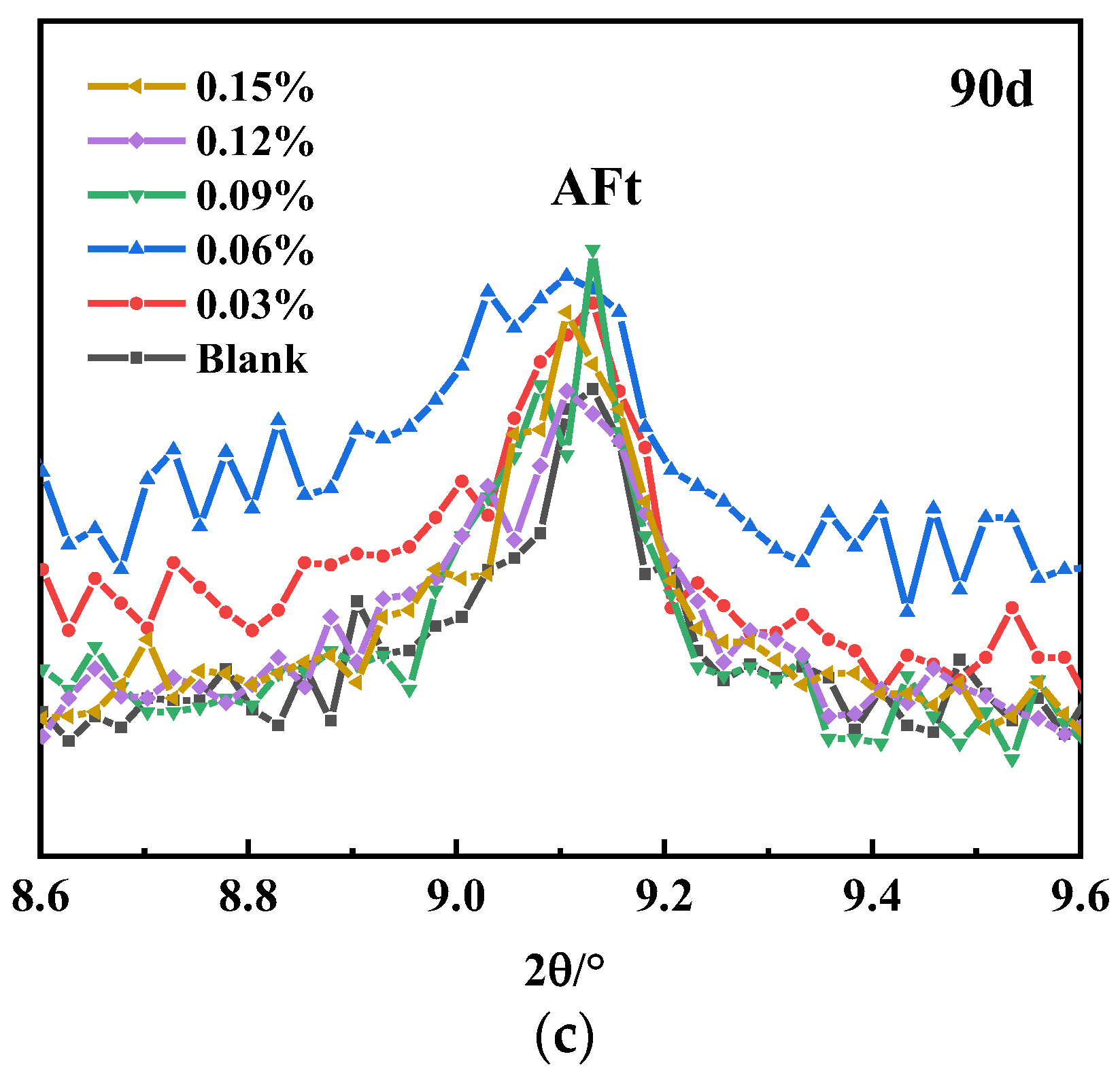 Materials 16 03581 g016b Materials 16 03581 g016b