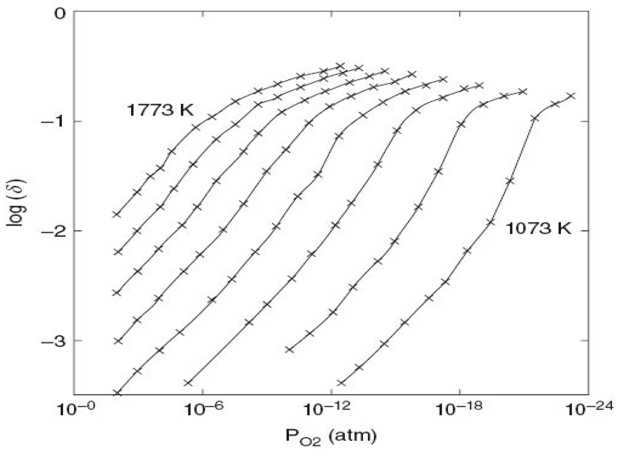 Materials 16 03582 g003 Materials 16 03582 g003