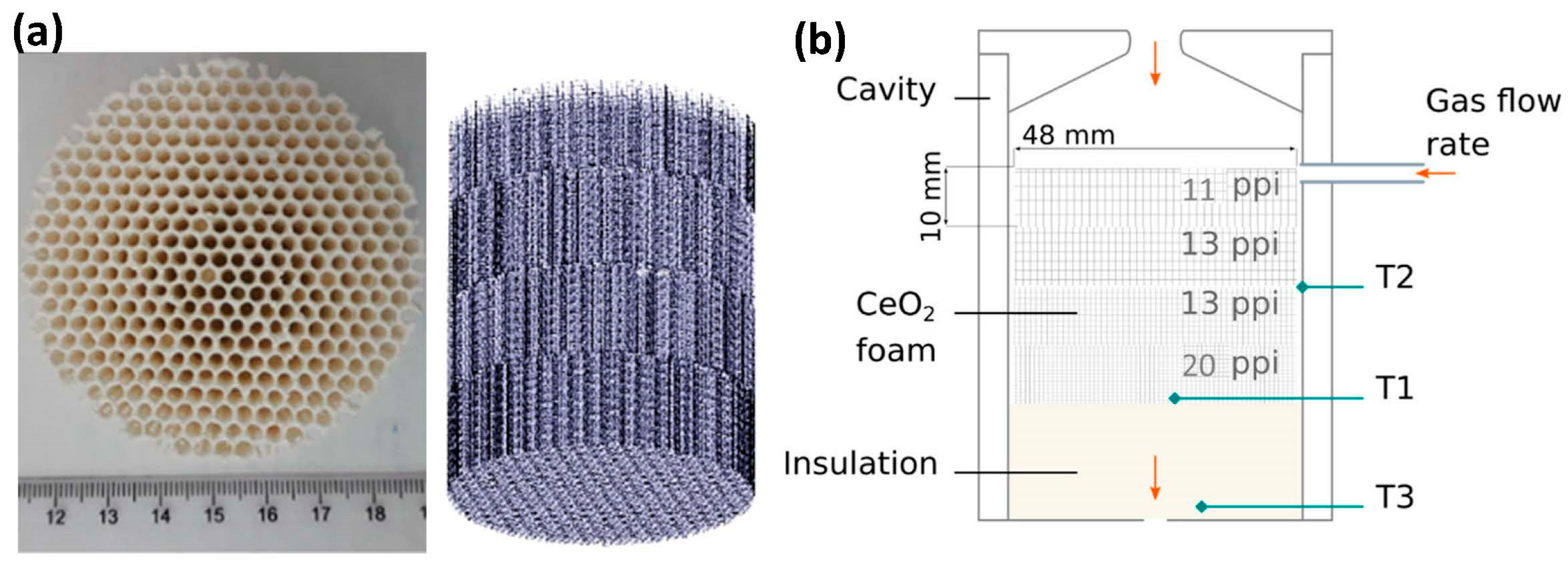 Materials 16 03582 g004 Materials 16 03582 g004