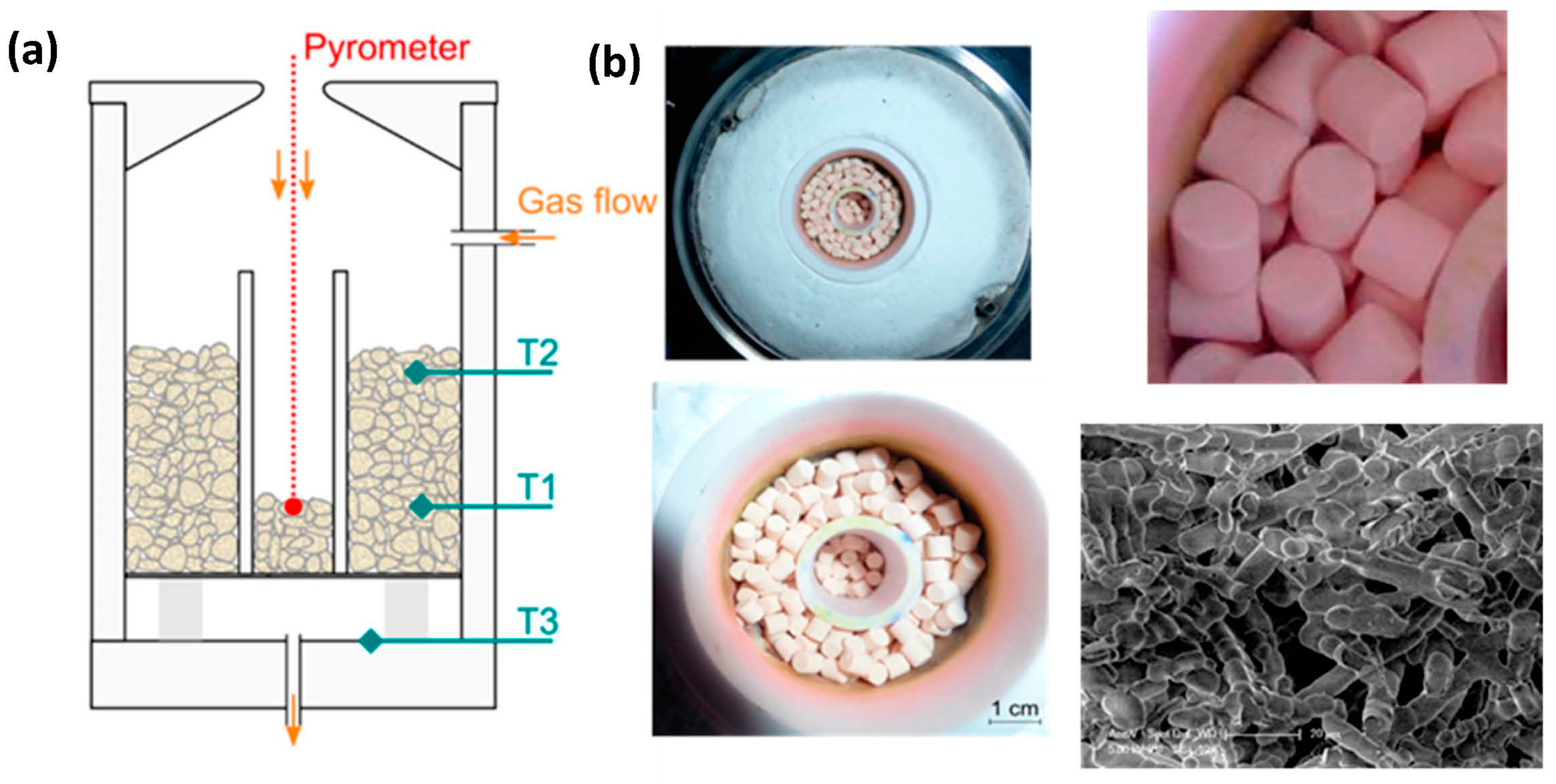 Materials 16 03582 g005 Materials 16 03582 g005