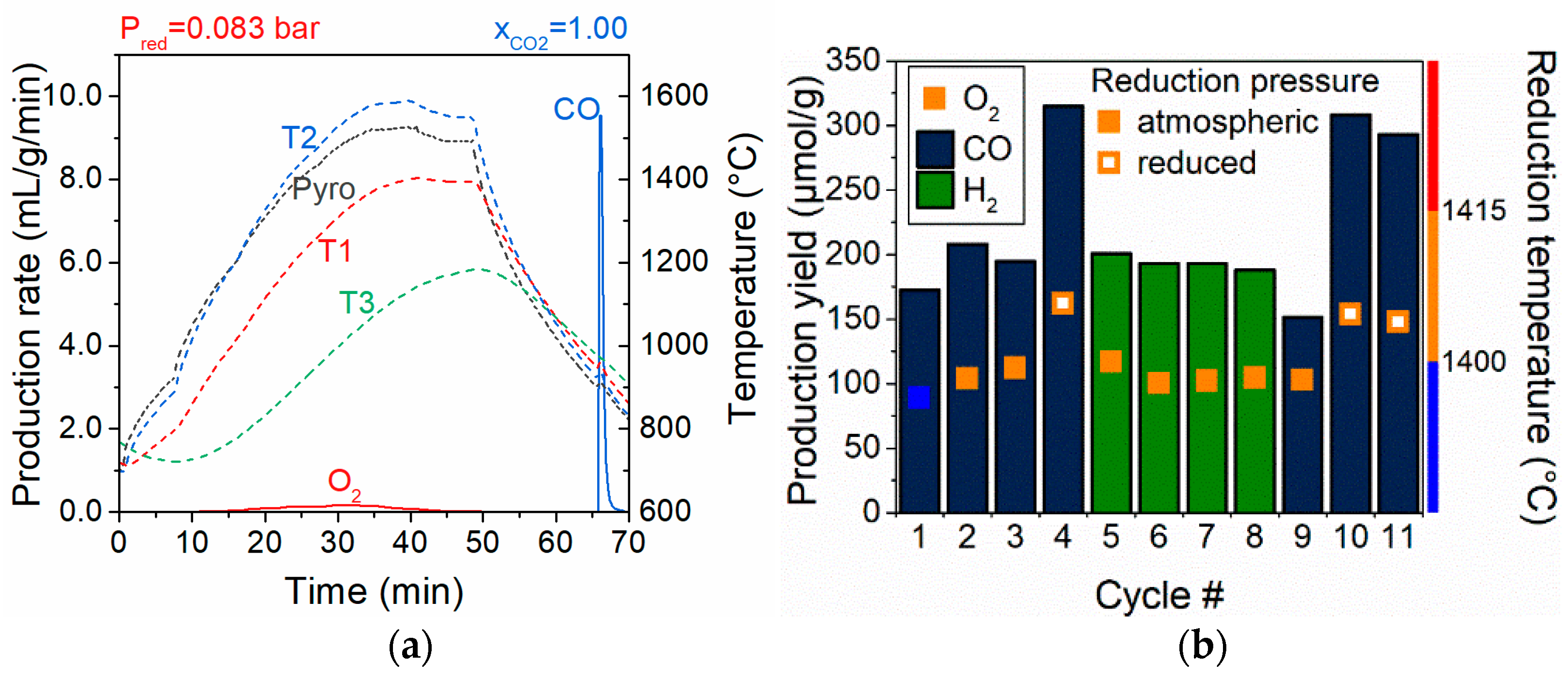 Materials 16 03582 g006 Materials 16 03582 g006