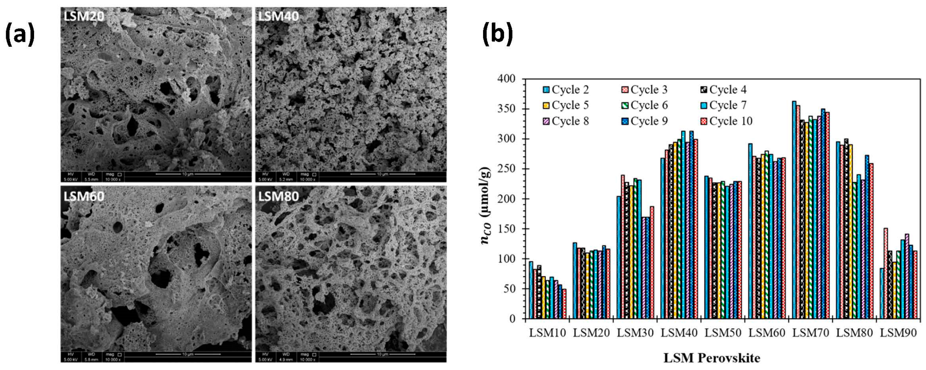 Materials 16 03582 g007 Materials 16 03582 g007