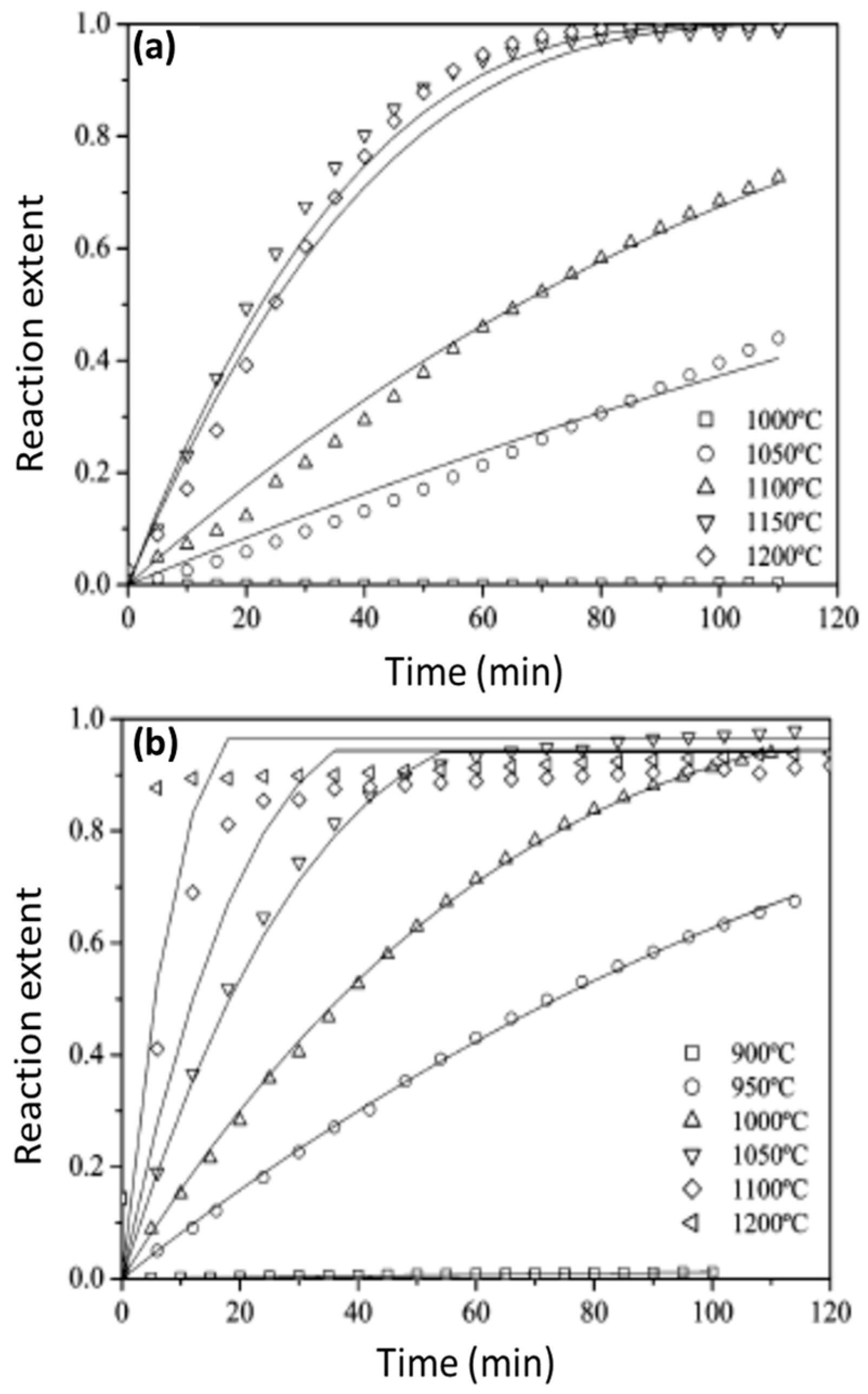 Materials 16 03582 g009 Materials 16 03582 g009