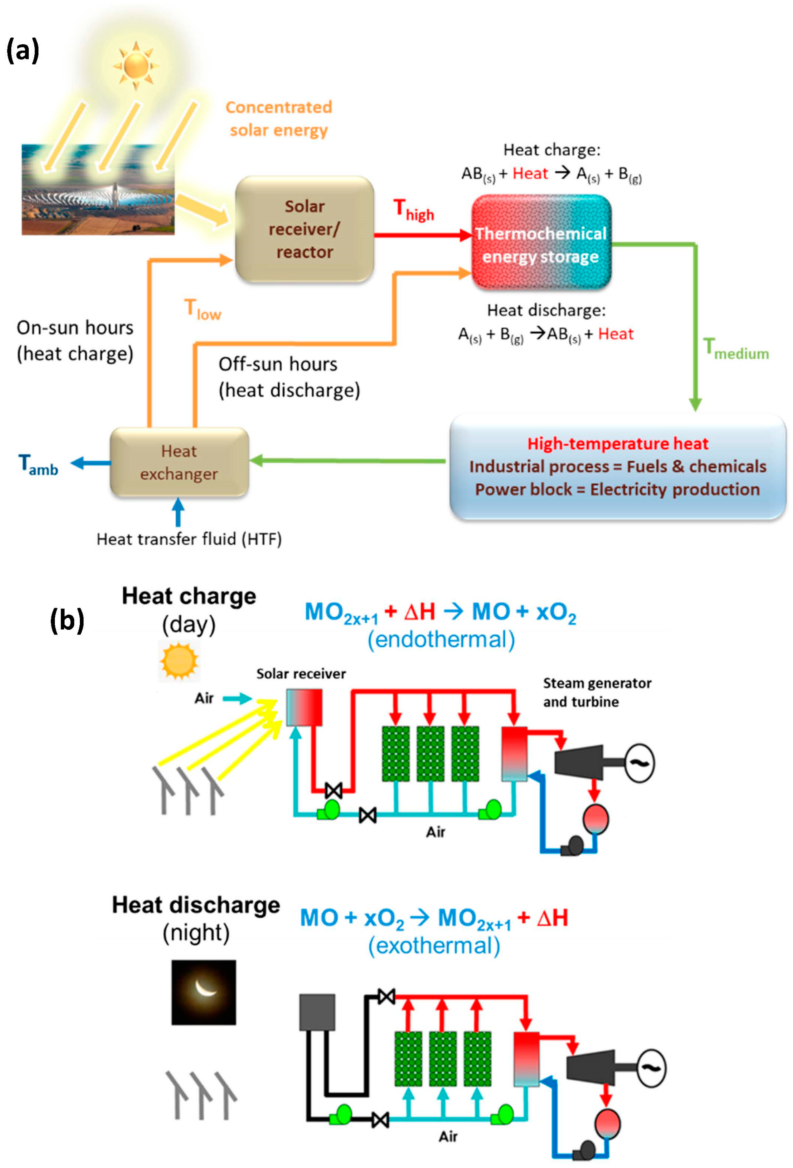Materials 16 03582 g010 Materials 16 03582 g010