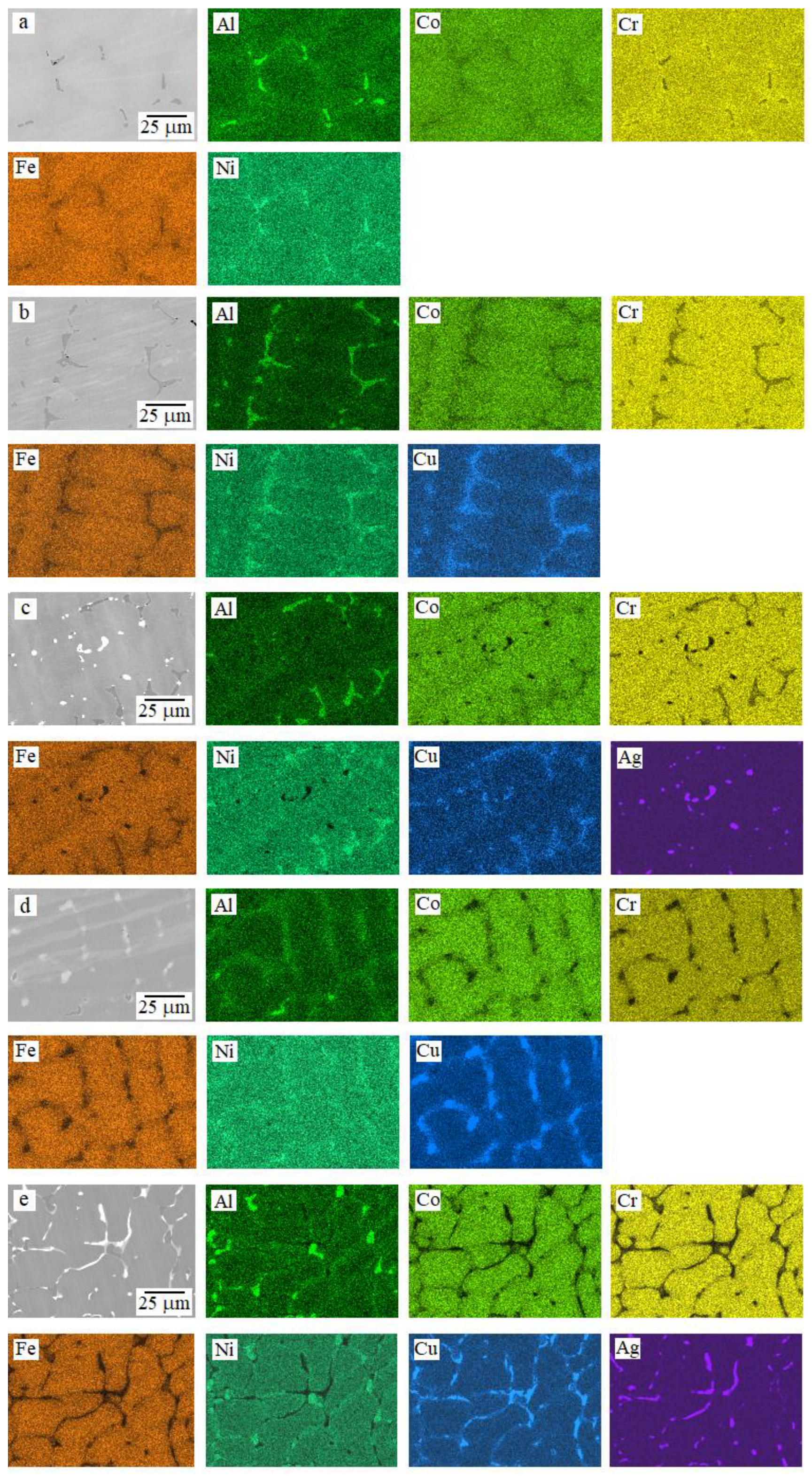 Materials 16 03585 g001 Materials 16 03585 g001