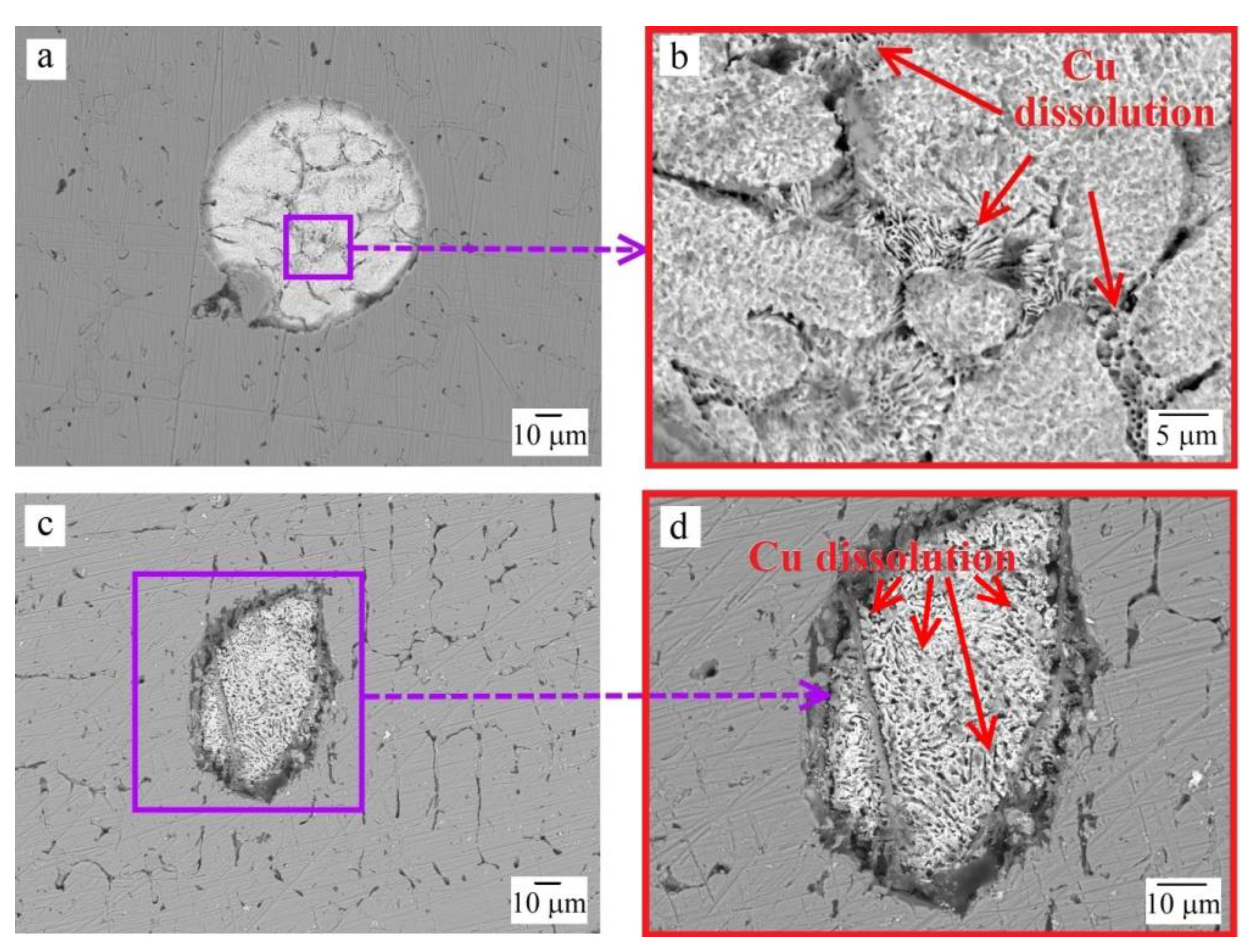 Materials 16 03585 g006 Materials 16 03585 g006