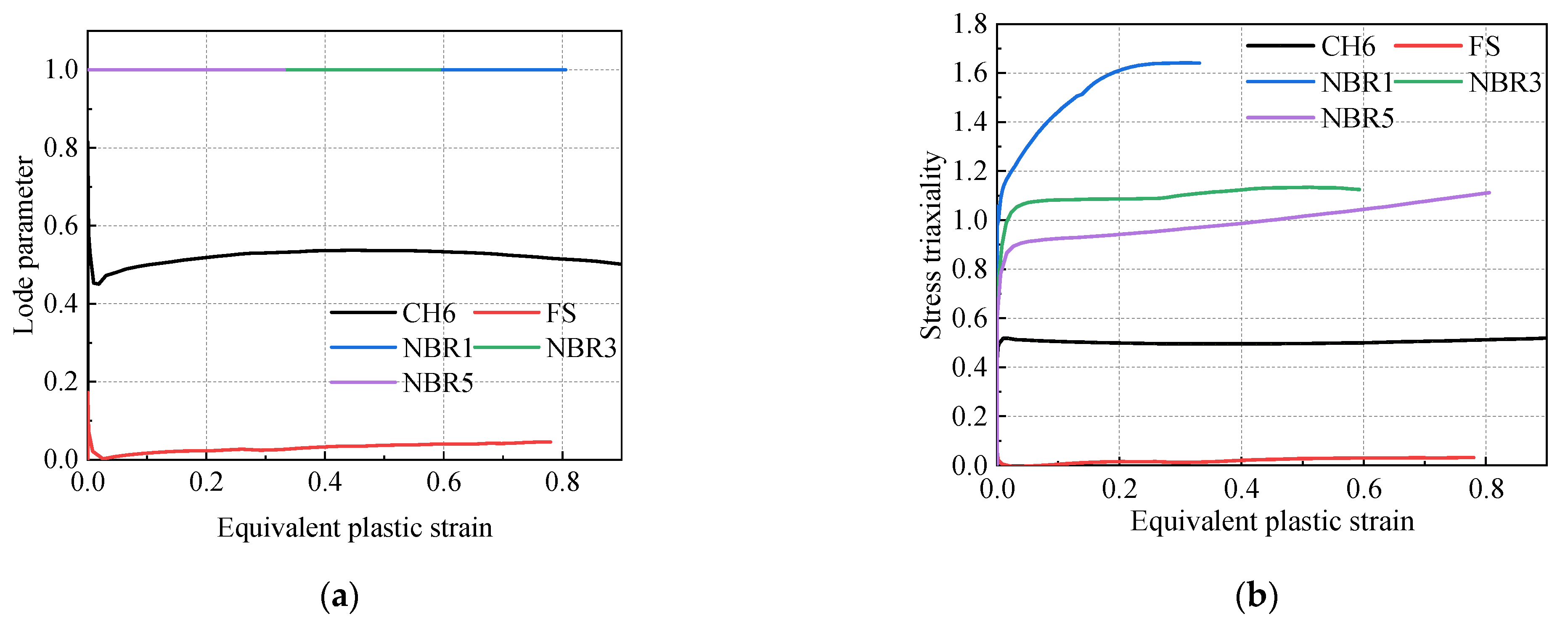 Materials 16 03588 g007 Materials 16 03588 g007