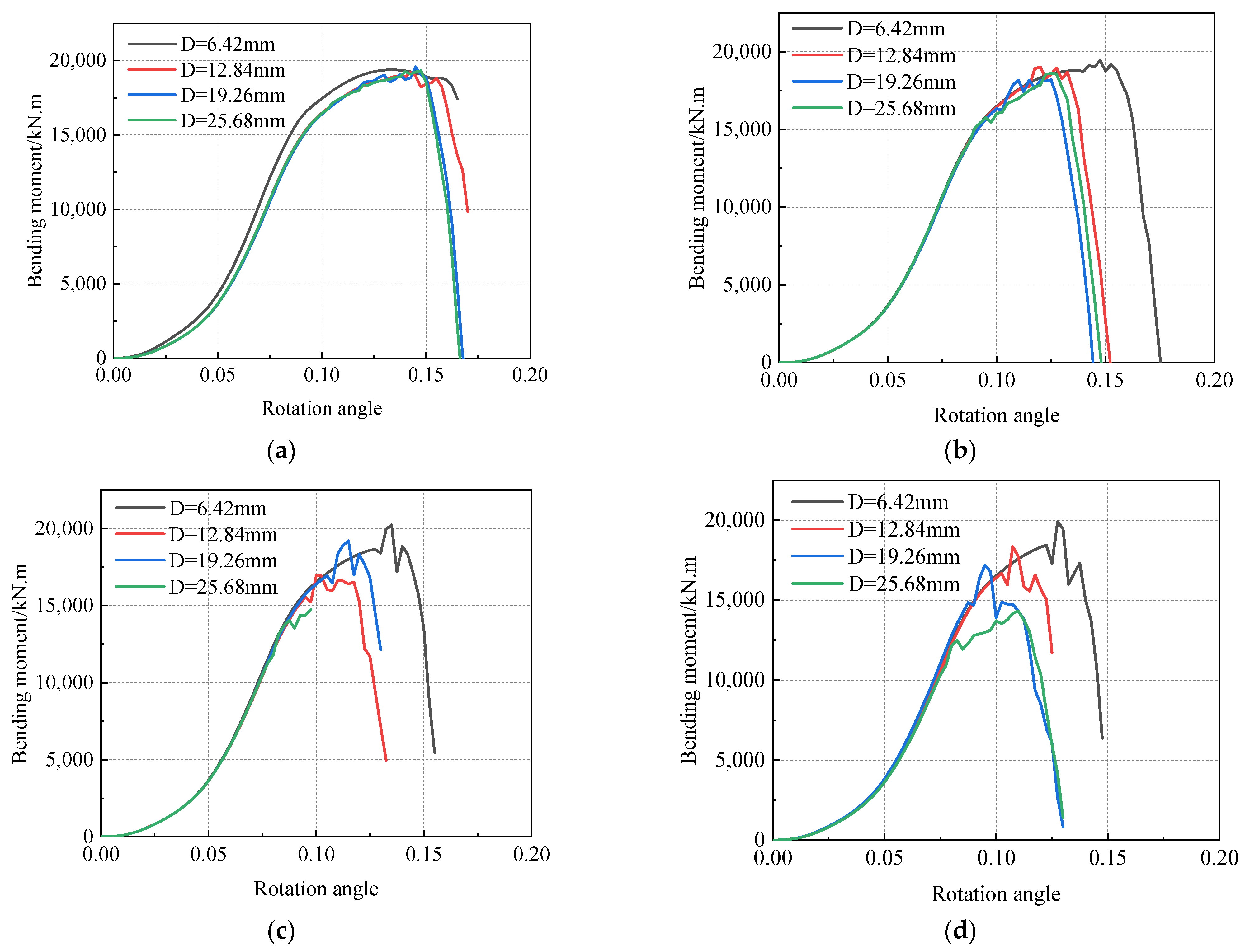 Materials 16 03588 g018 Materials 16 03588 g018
