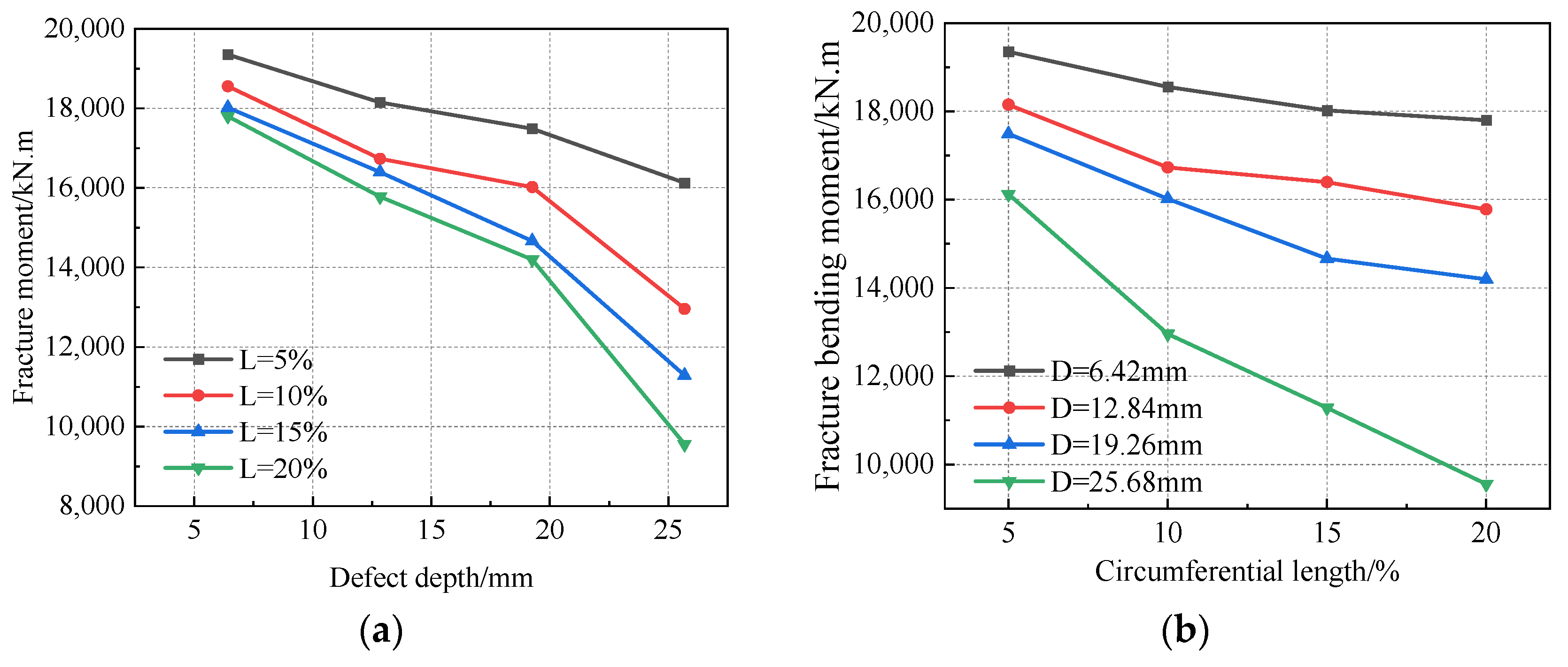 Materials 16 03588 g019 Materials 16 03588 g019
