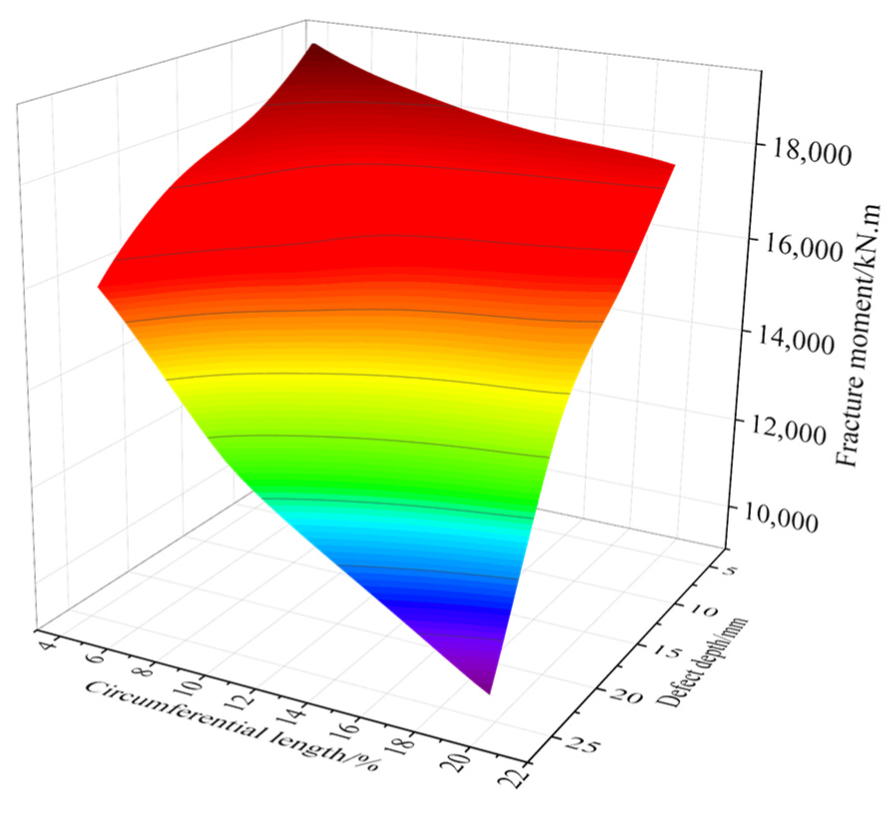 Materials 16 03588 g020 Materials 16 03588 g020