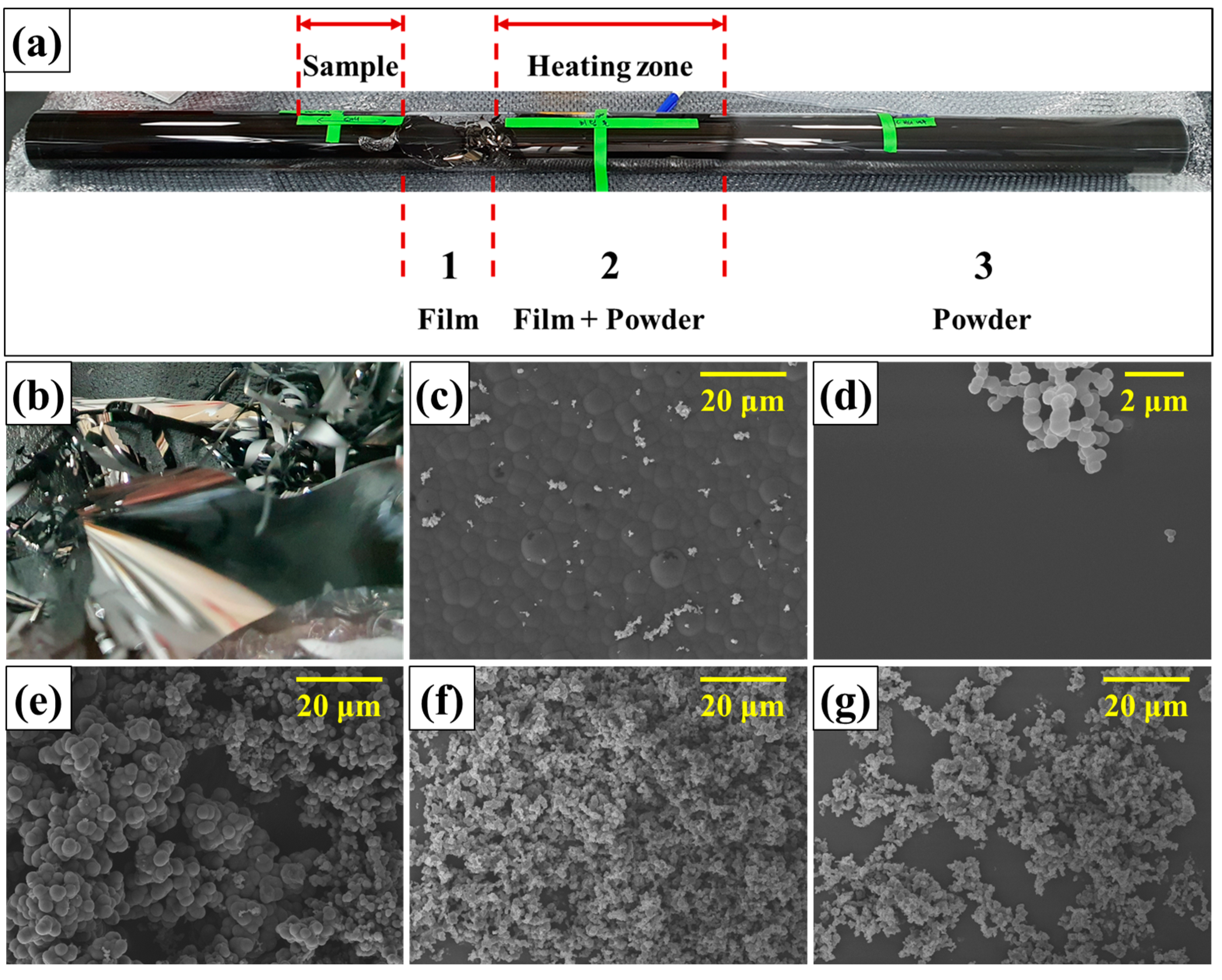 Materials 16 03592 g006