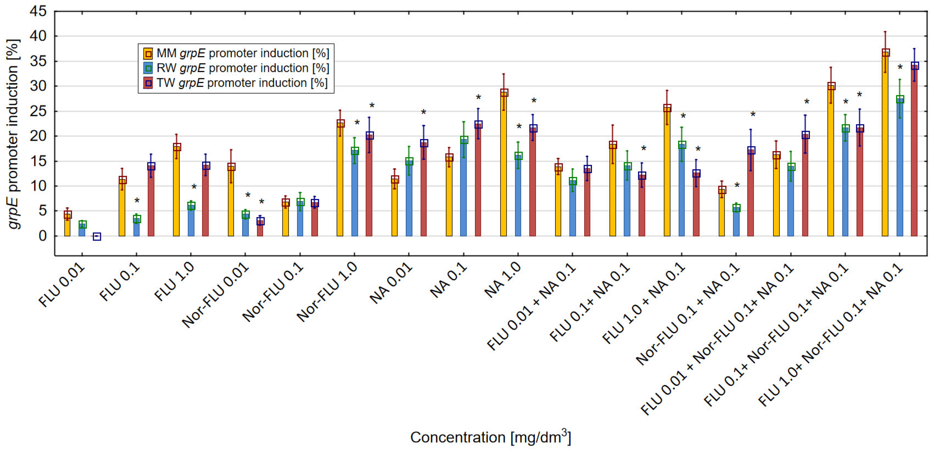 Materials 16 03600 g002 Materials 16 03600 g002