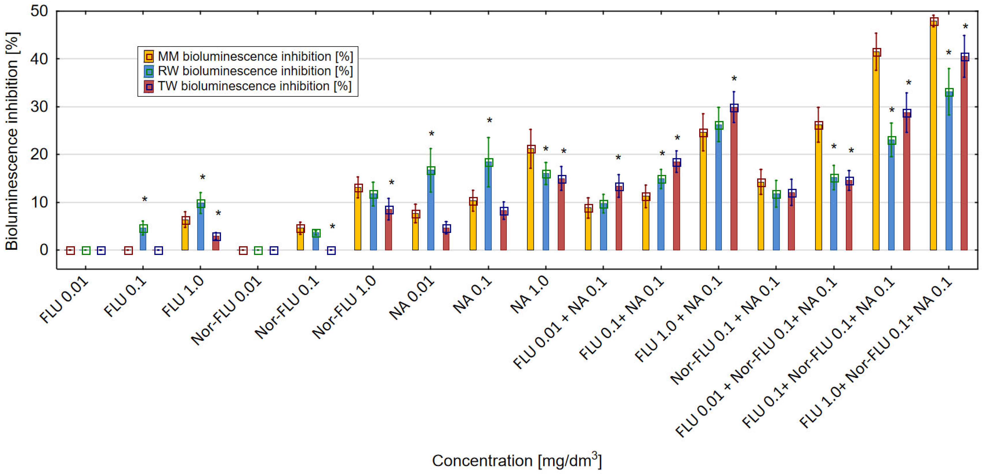 Materials 16 03600 g003 Materials 16 03600 g003