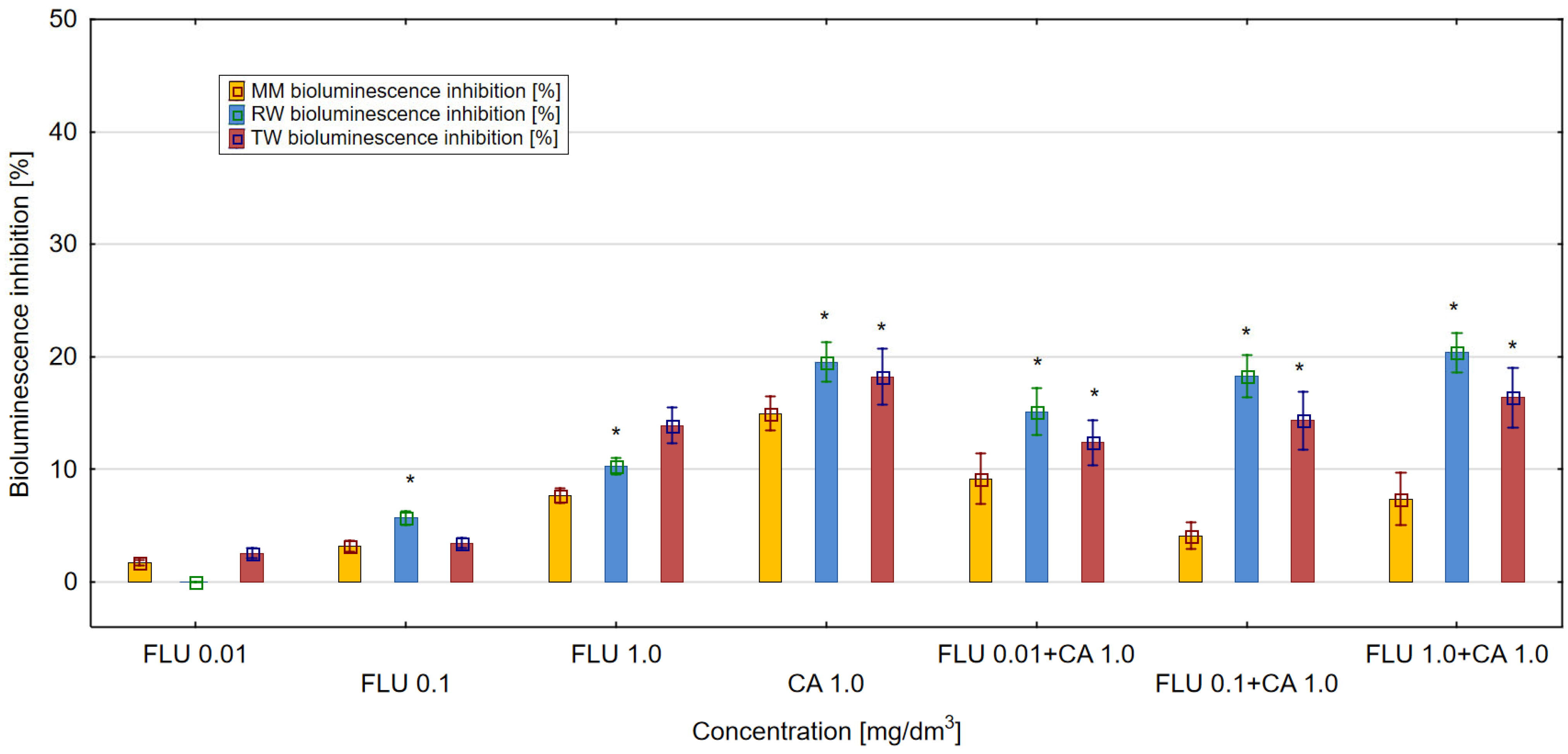 Materials 16 03600 g004 Materials 16 03600 g004