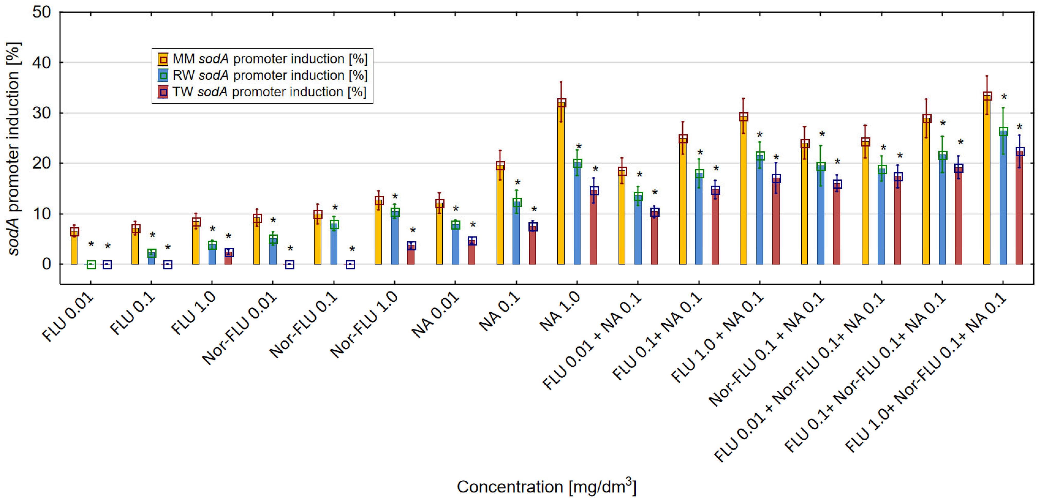 Materials 16 03600 g005 Materials 16 03600 g005