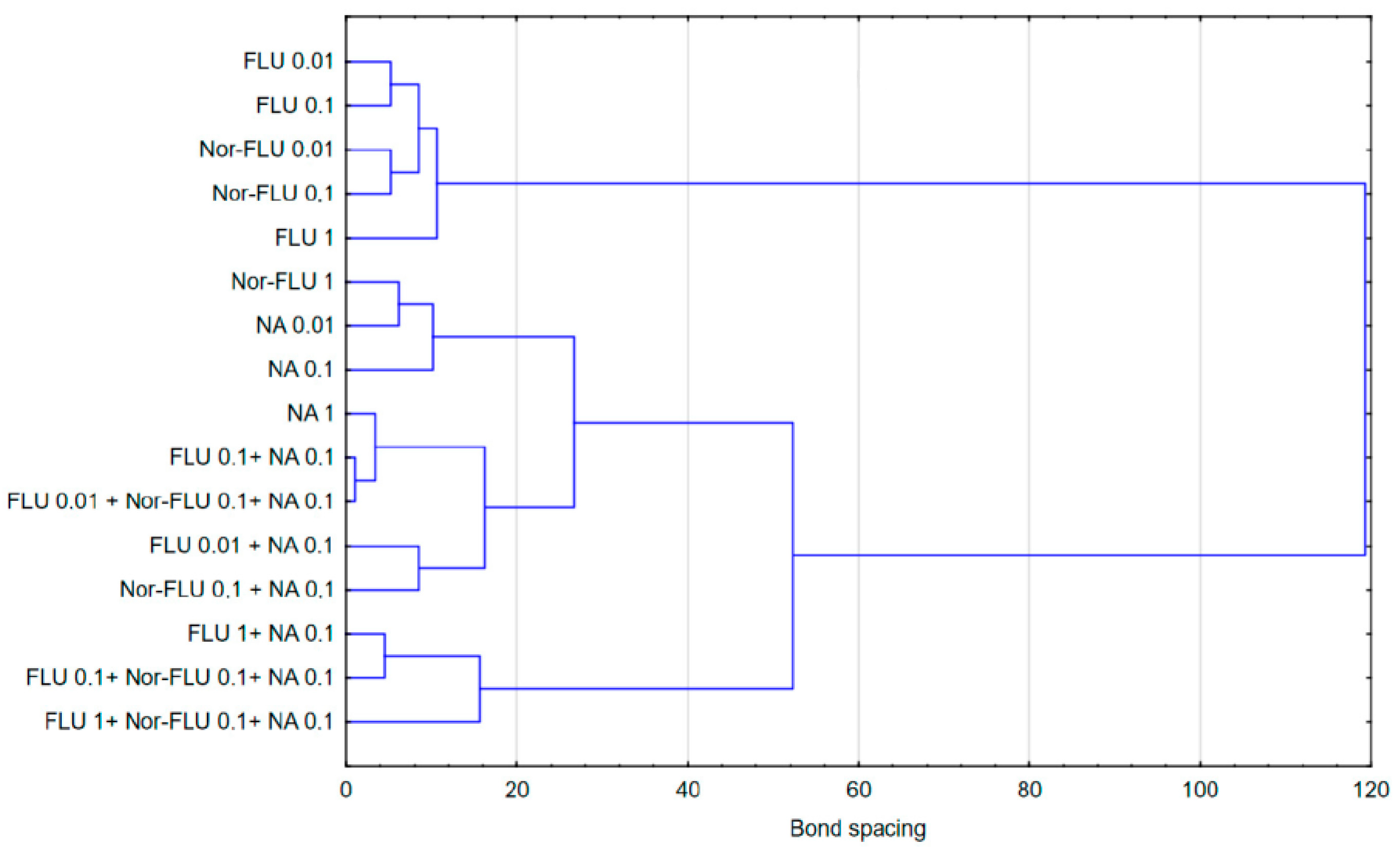 Materials 16 03600 g008 Materials 16 03600 g008