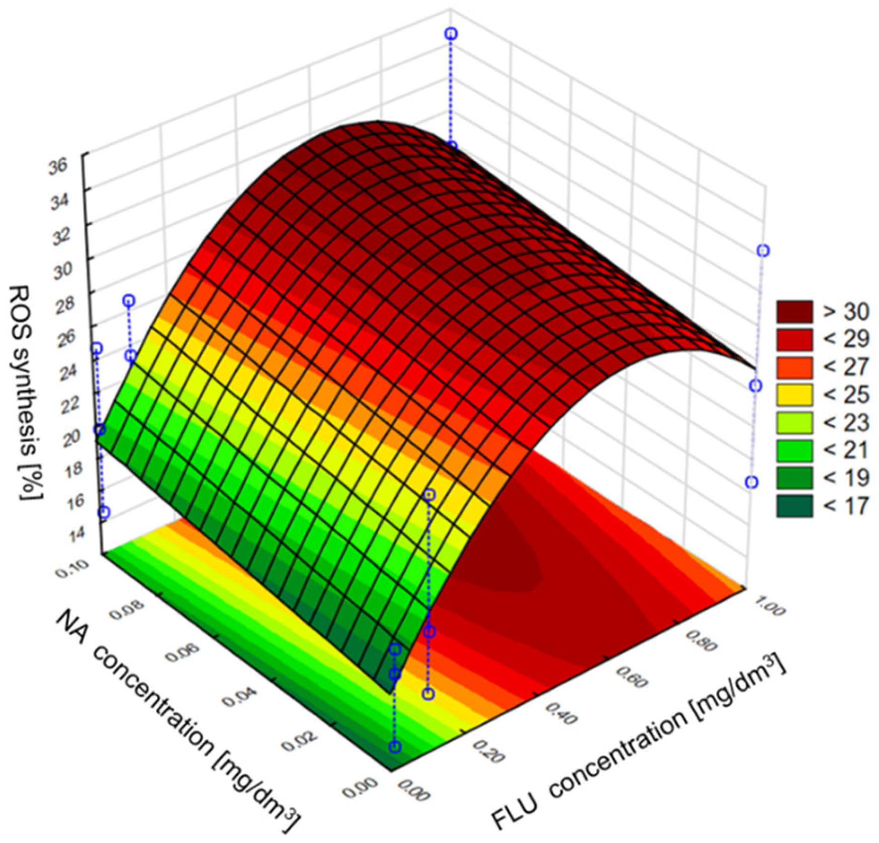 Materials 16 03600 g009 Materials 16 03600 g009