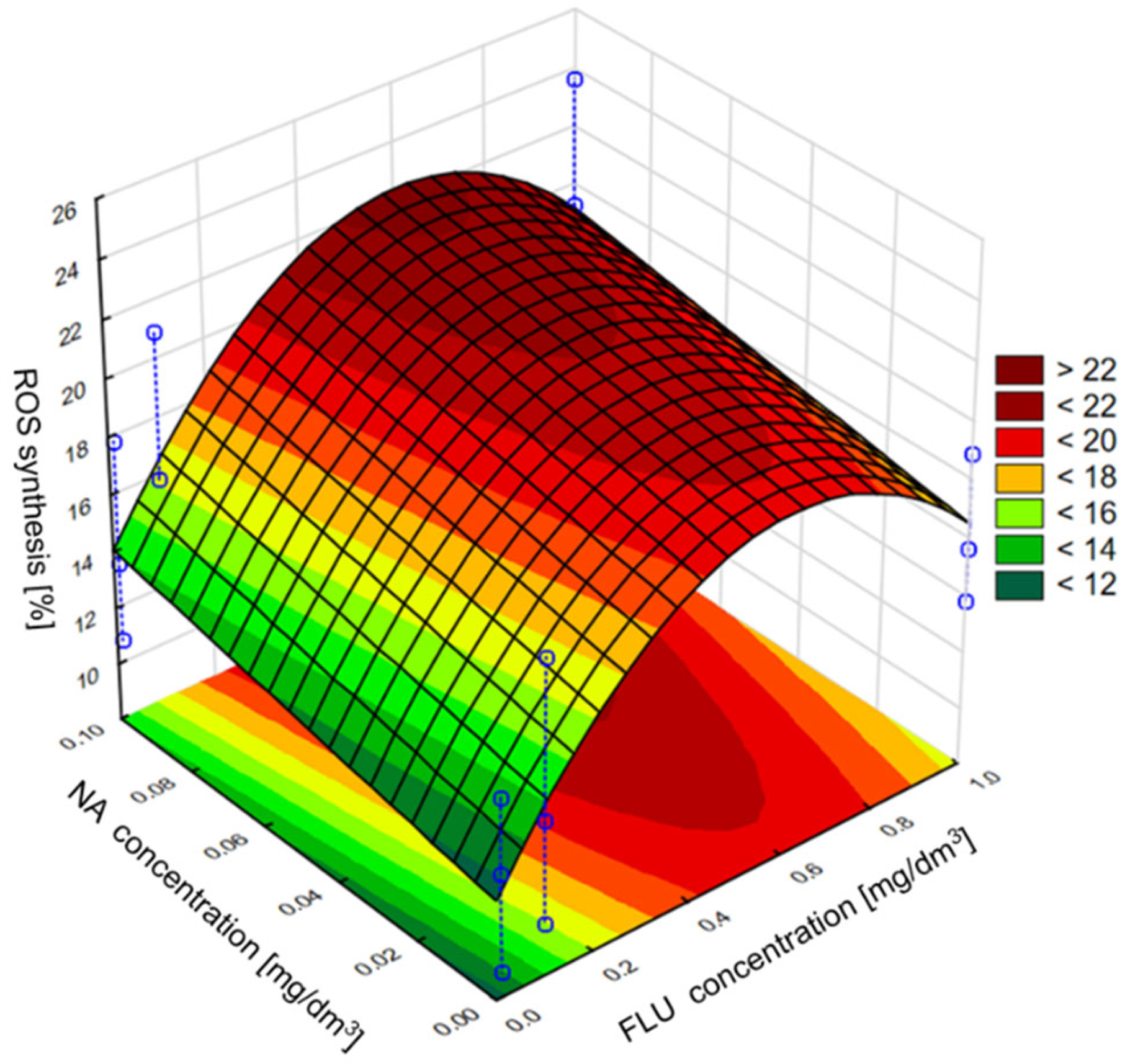 Materials 16 03600 g010 Materials 16 03600 g010