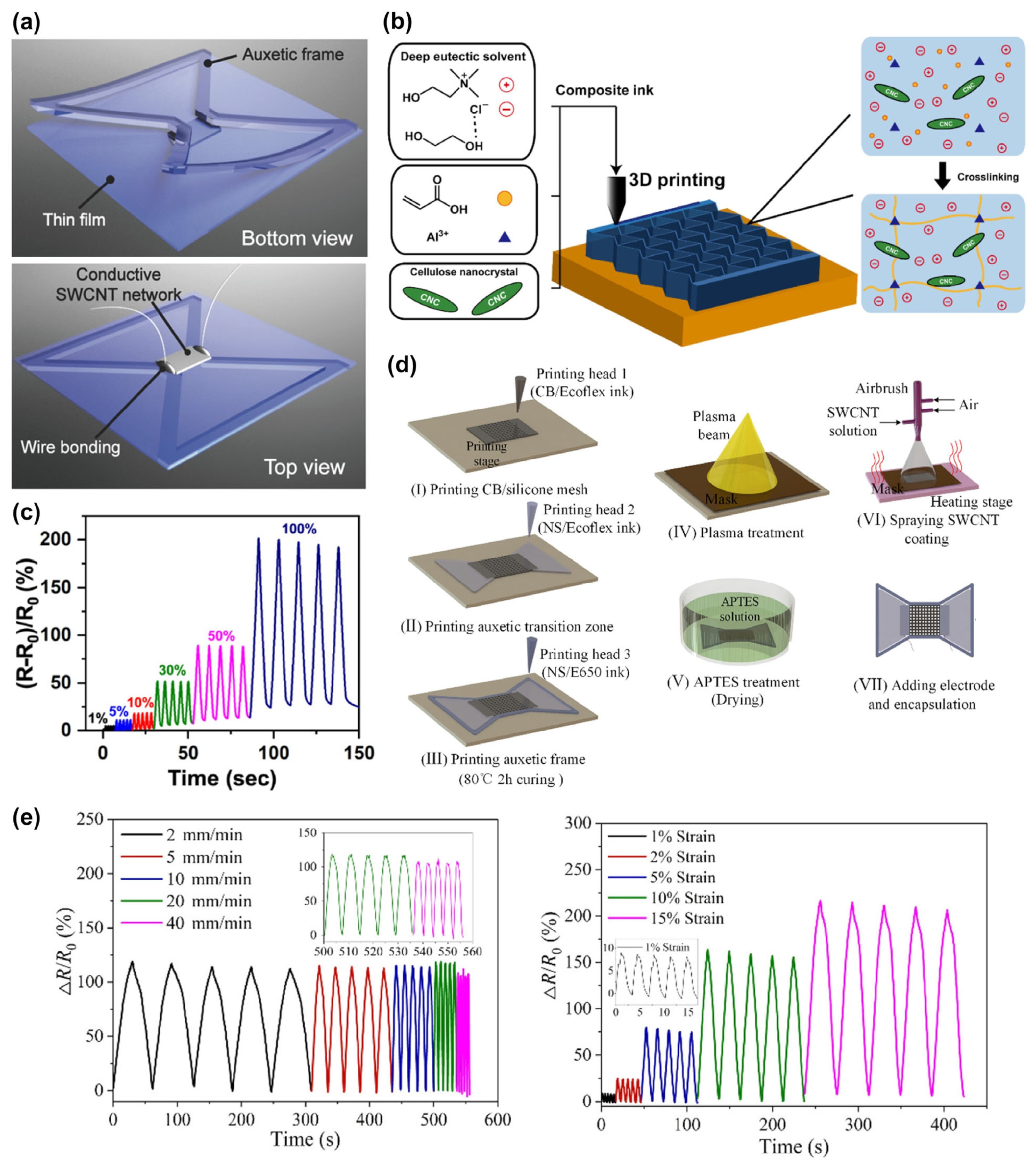 Materials 16 03603 g002 Materials 16 03603 g002