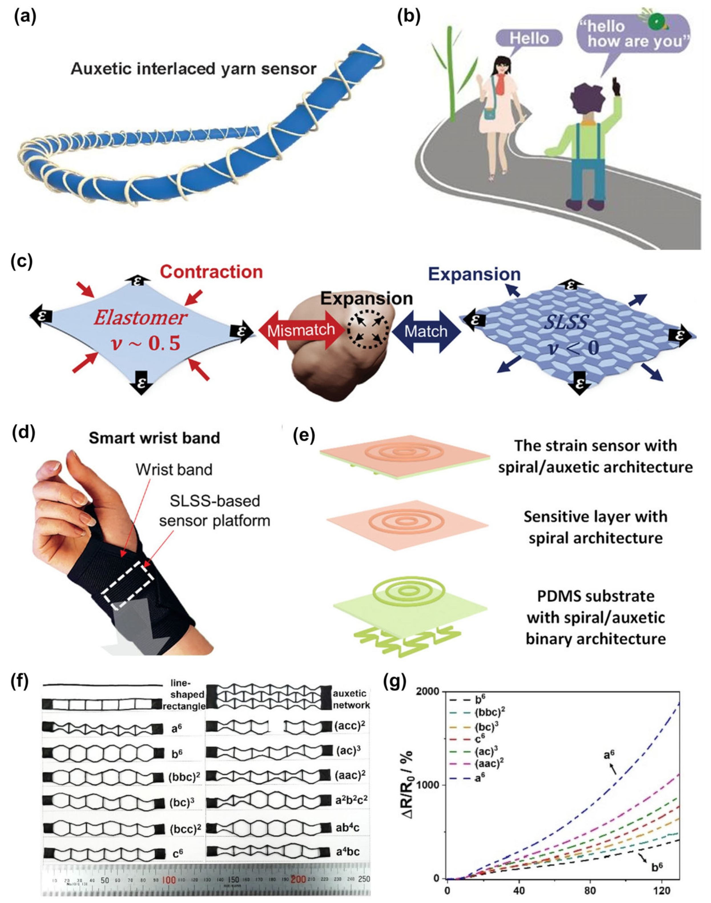Materials 16 03603 g003 Materials 16 03603 g003