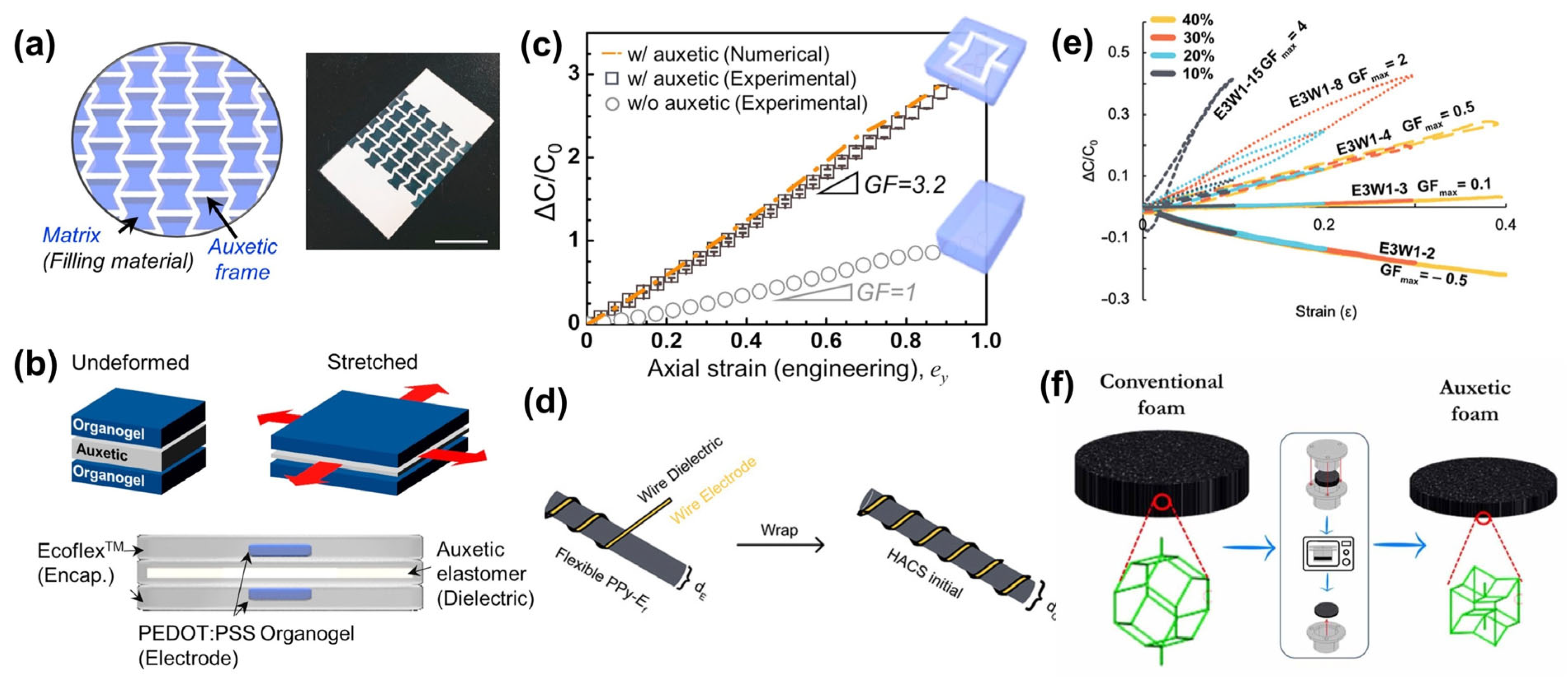 Materials 16 03603 g006 Materials 16 03603 g006