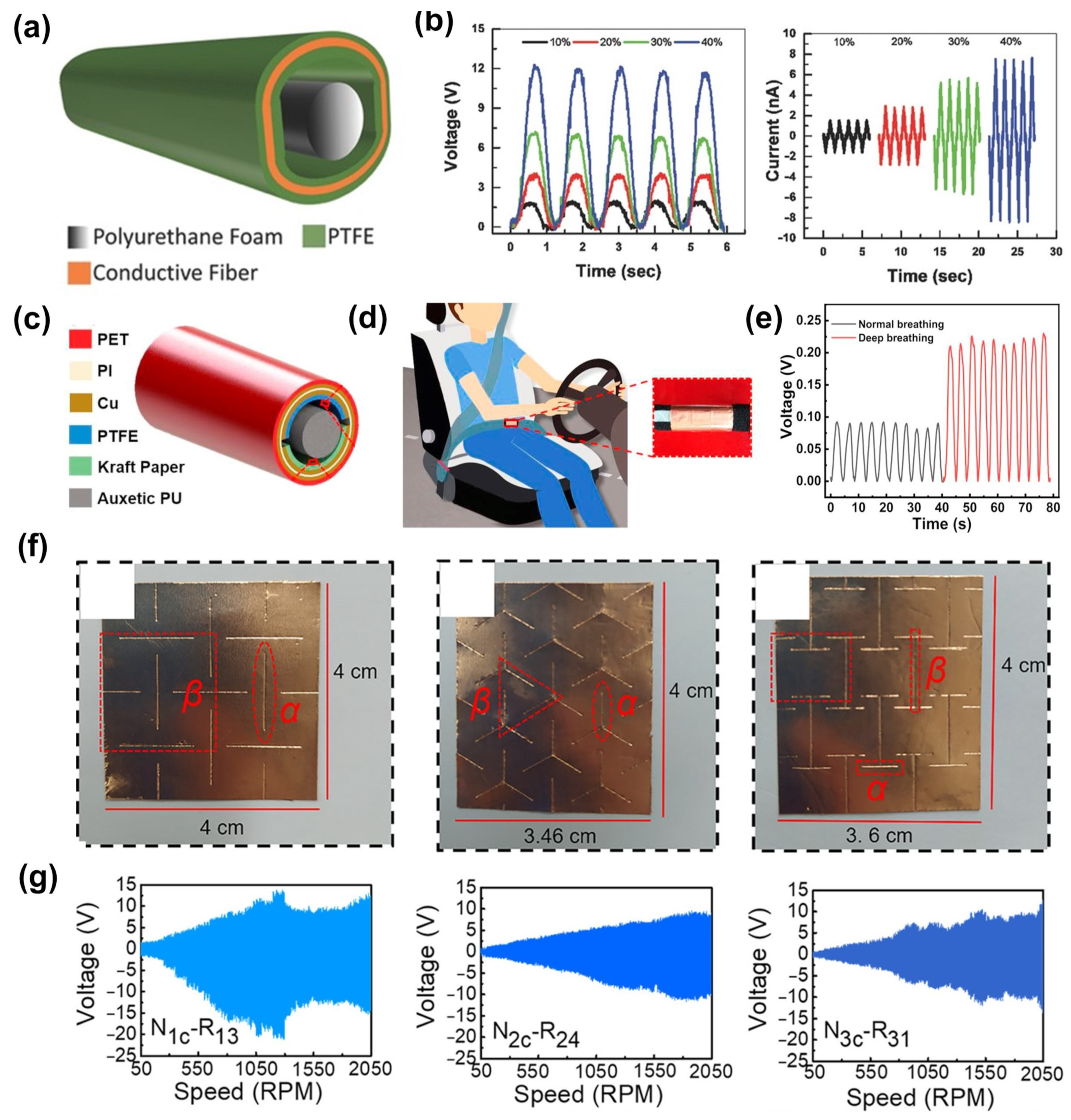 Materials 16 03603 g007 Materials 16 03603 g007