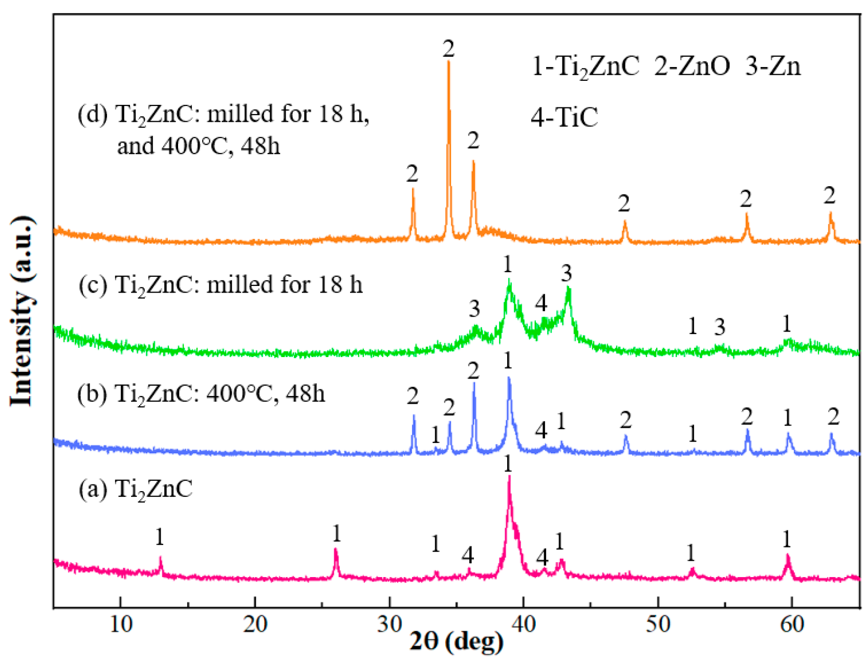 Materials 16 03610 g001