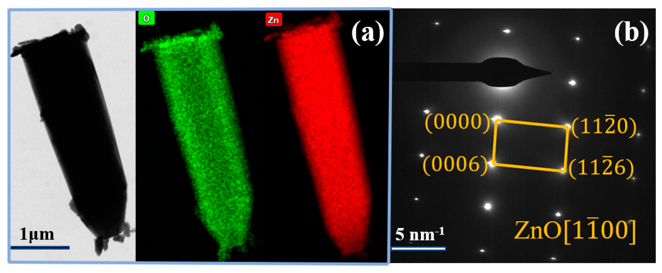 Materials 16 03610 g005
