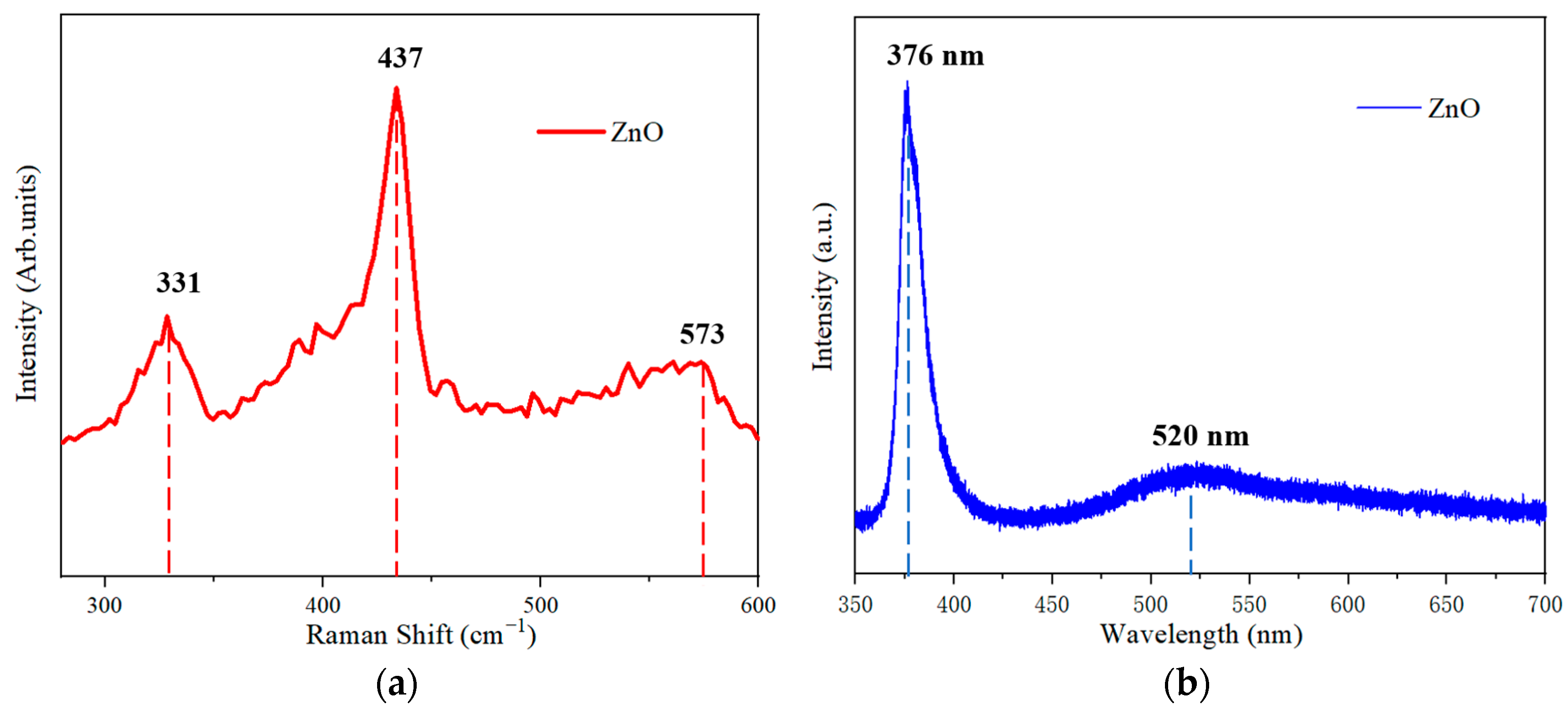 Materials 16 03610 g009
