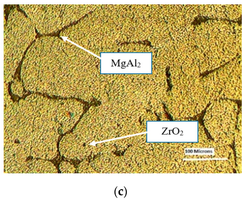 Materials 16 03615 g001b