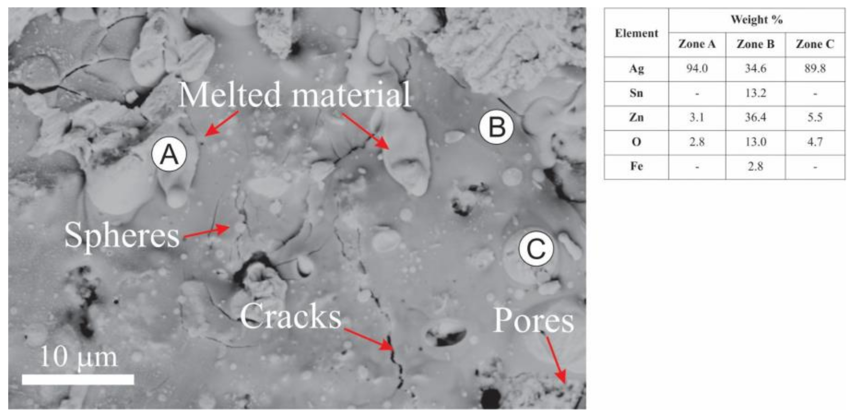 Materials 16 03618 g011 Materials 16 03618 g011