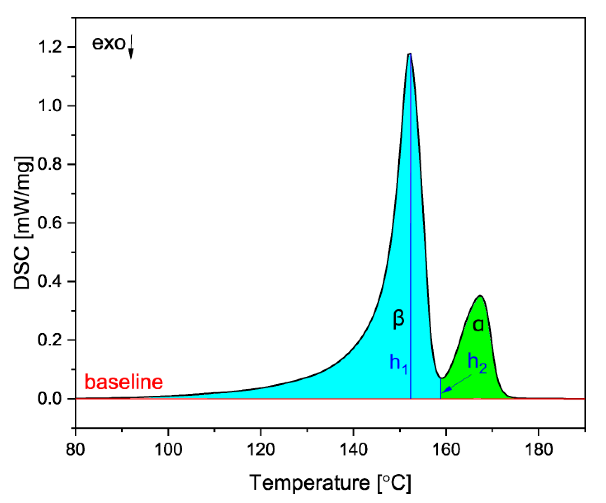 Materials 16 03627 g003 Materials 16 03627 g003