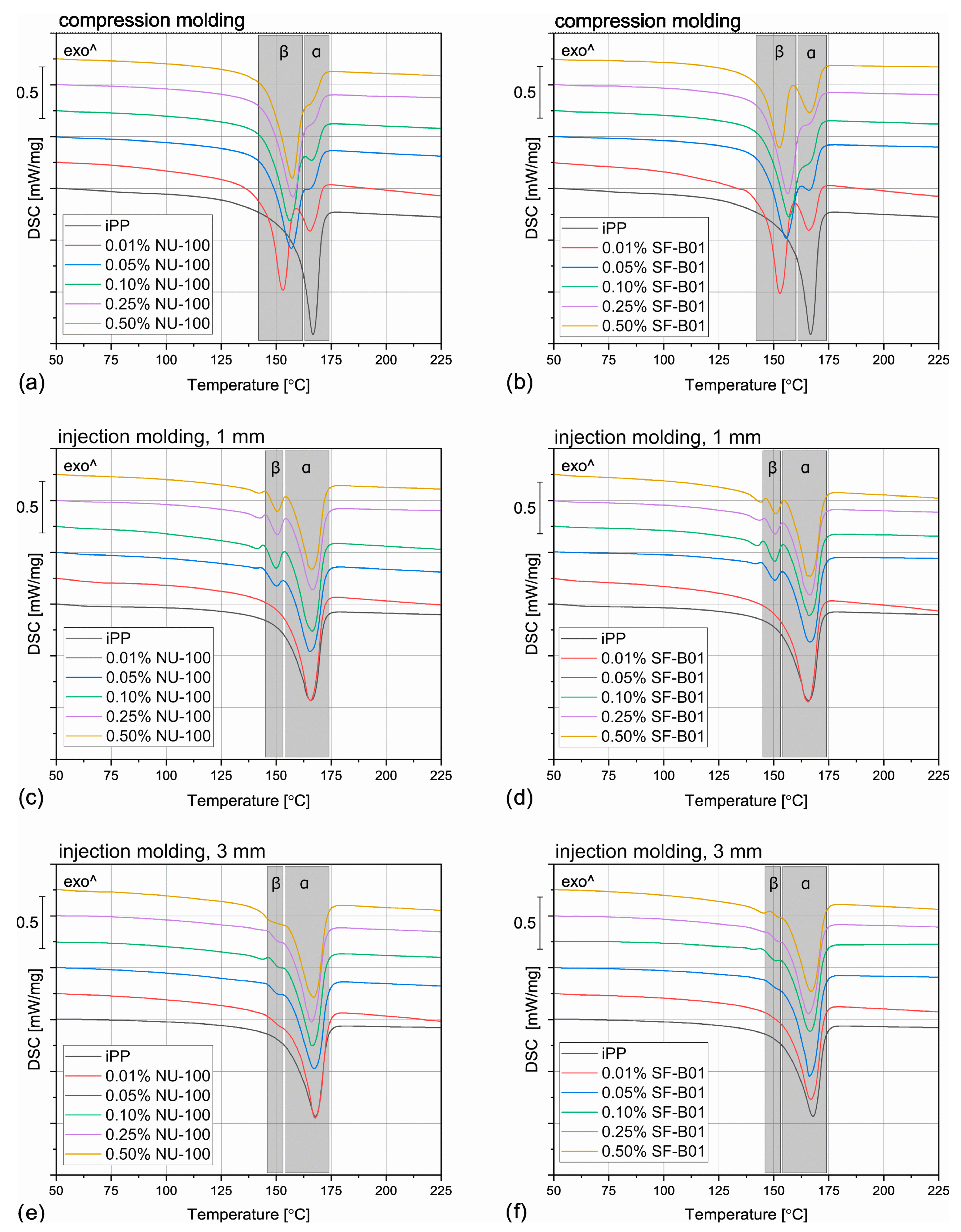 Materials 16 03627 g004 Materials 16 03627 g004