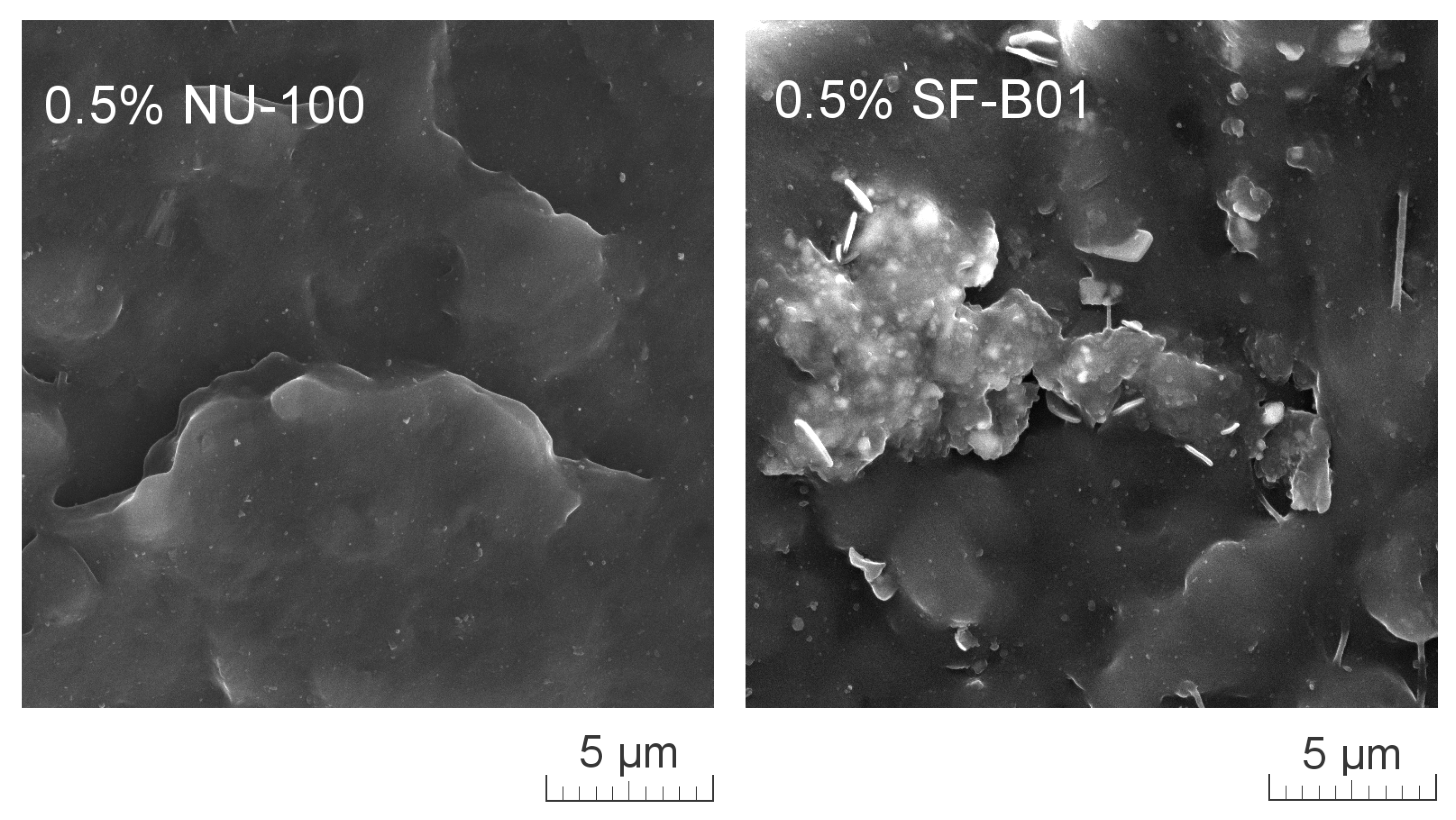 Materials 16 03627 g013 Materials 16 03627 g013