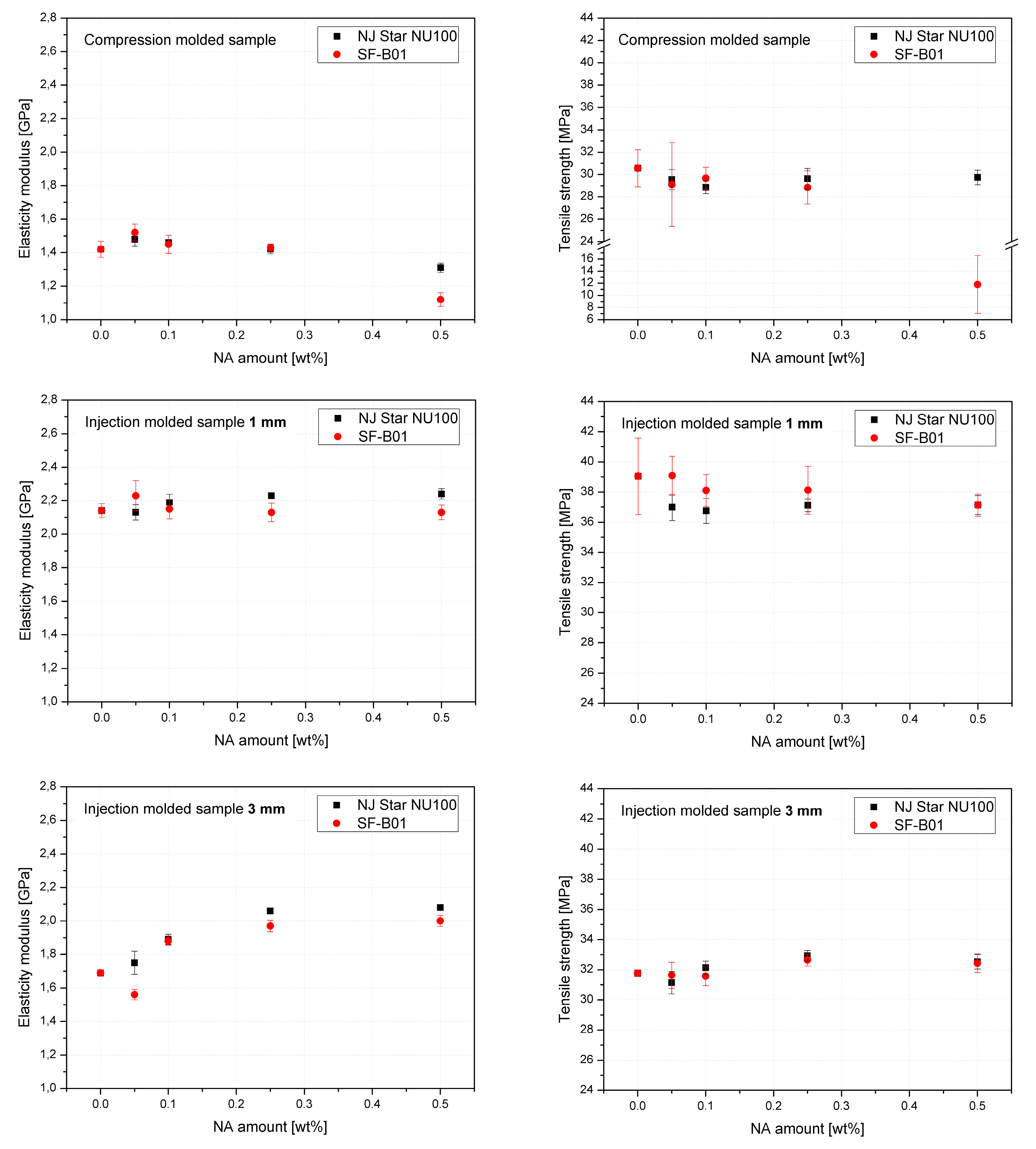Materials 16 03627 g014 Materials 16 03627 g014