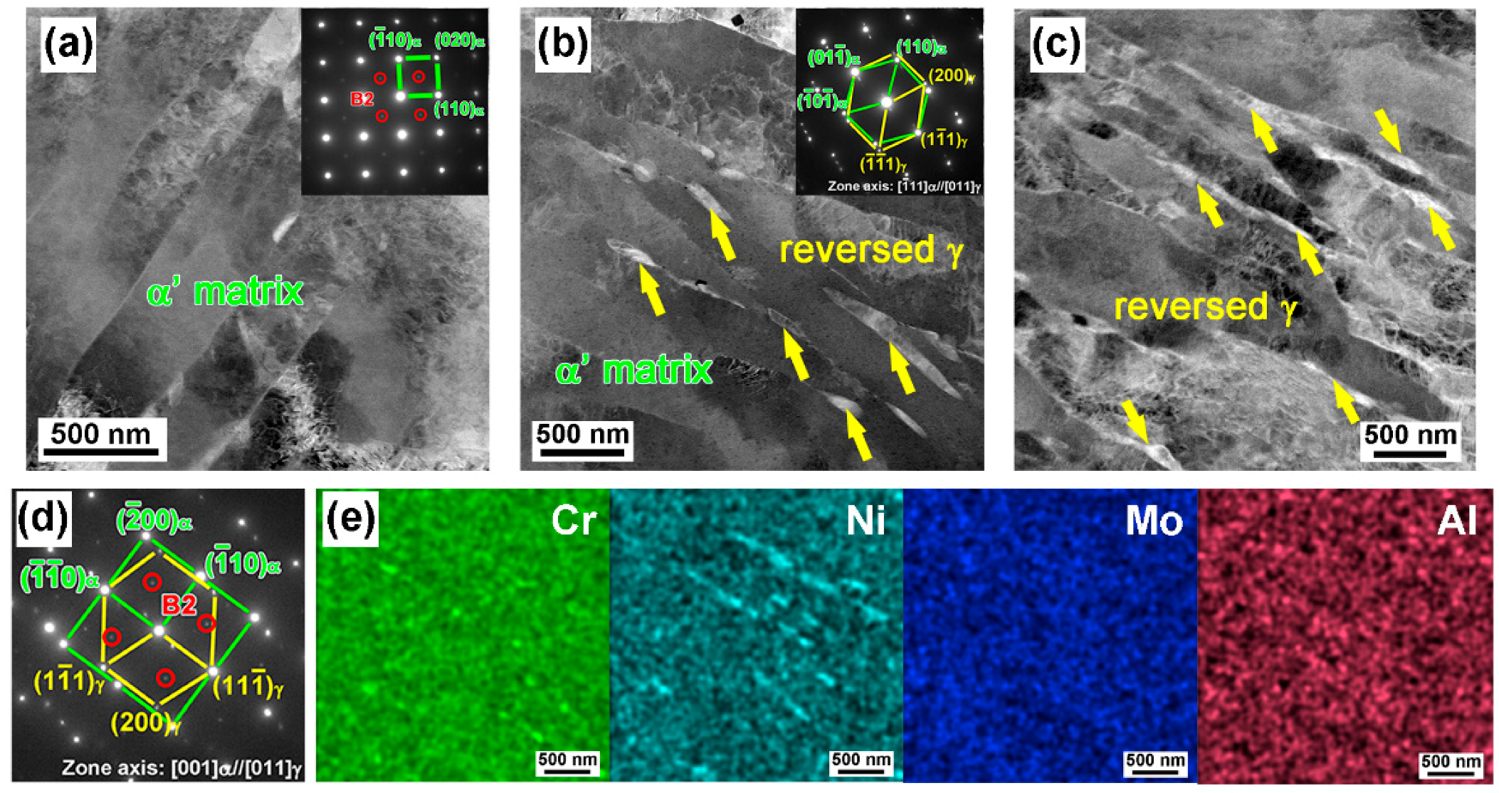 Materials 16 03630 g011