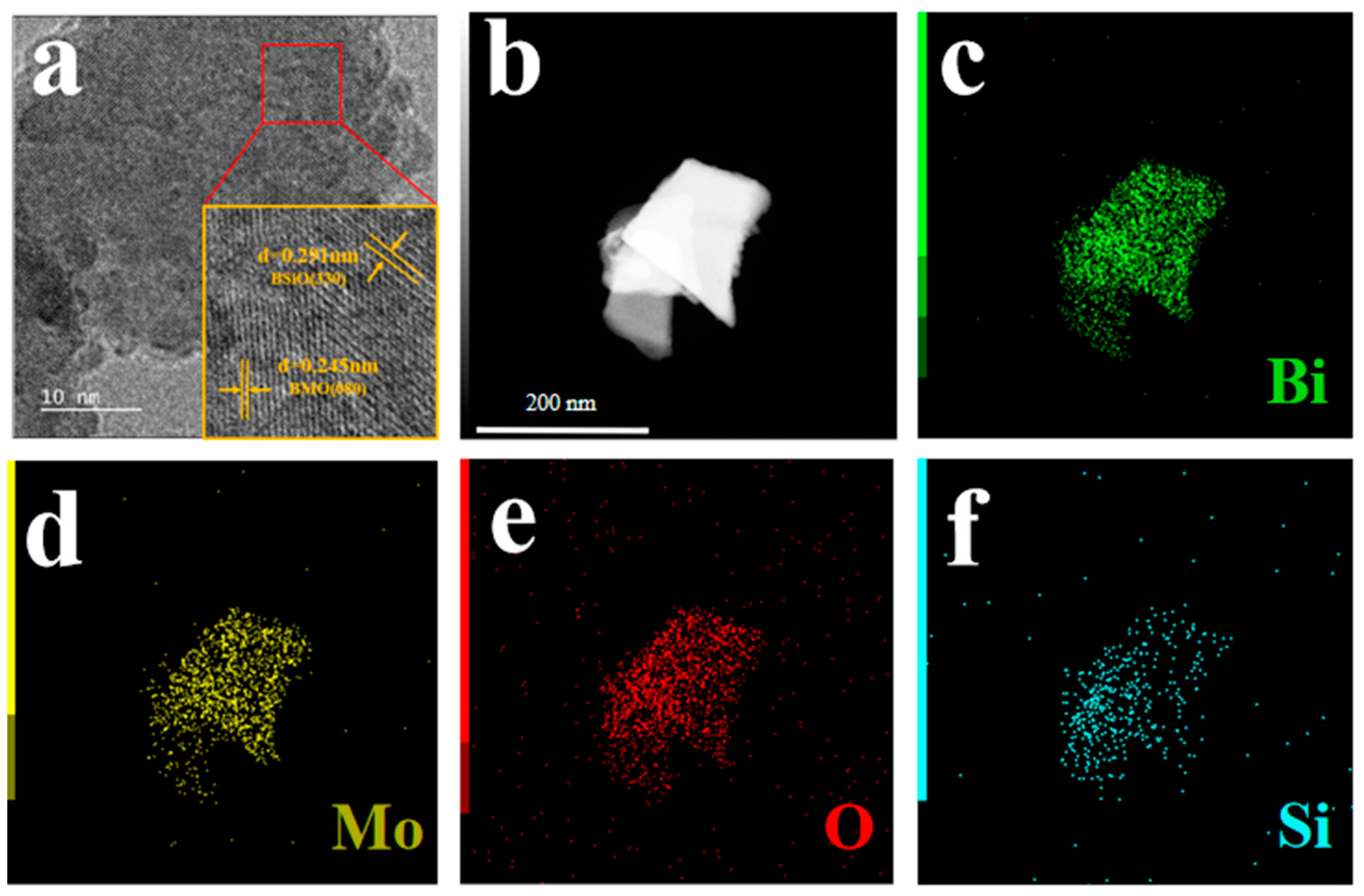 Materials 16 03631 g004