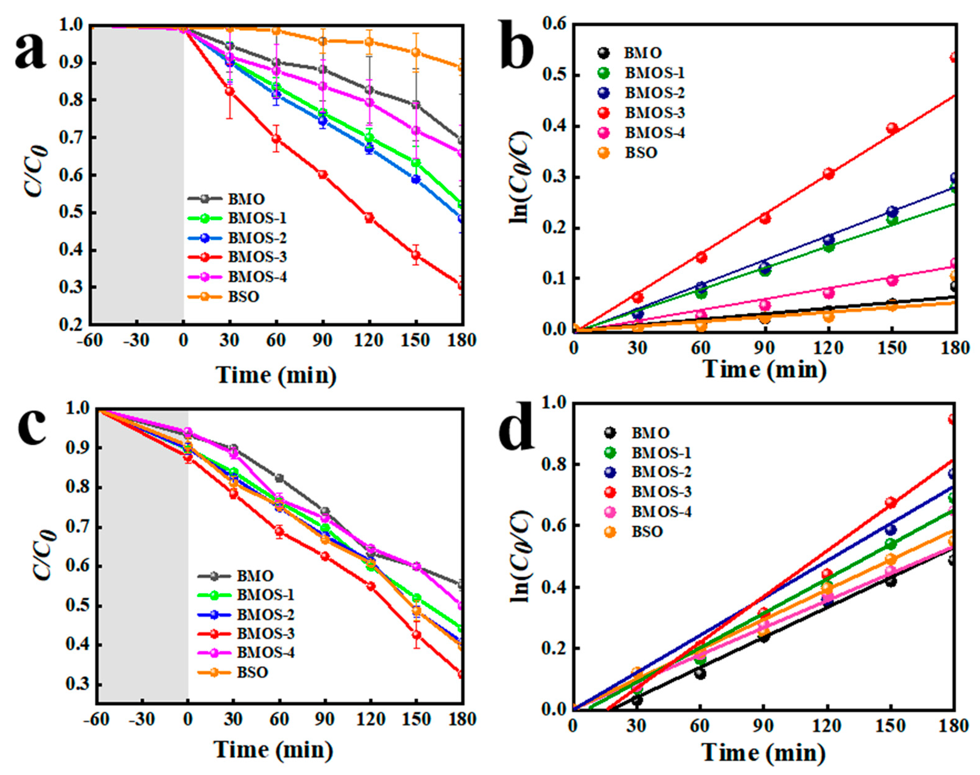 Materials 16 03631 g006