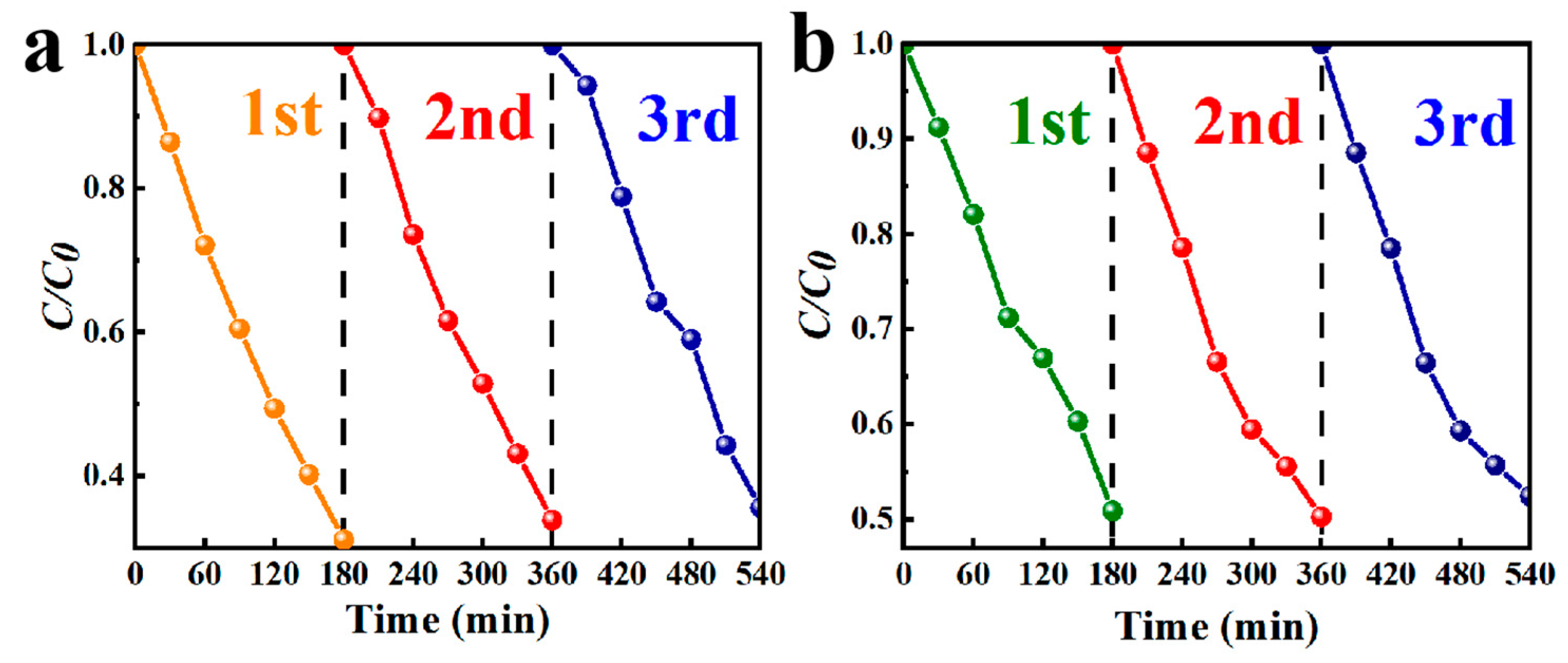 Materials 16 03631 g007