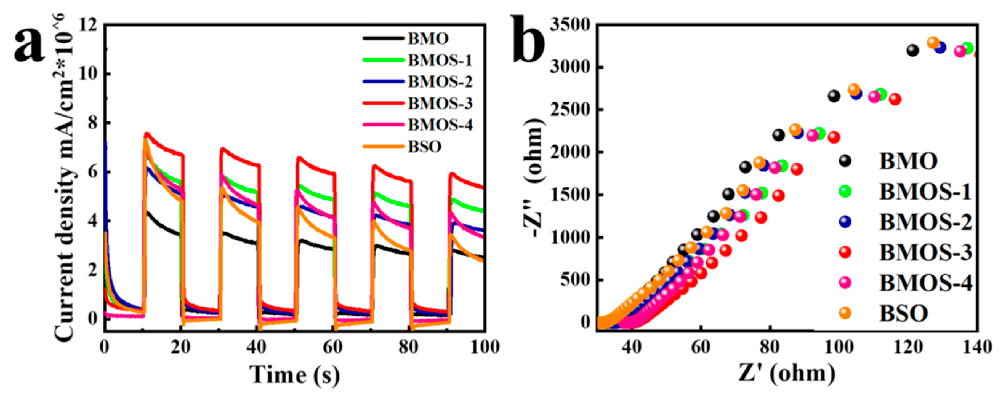 Materials 16 03631 g009