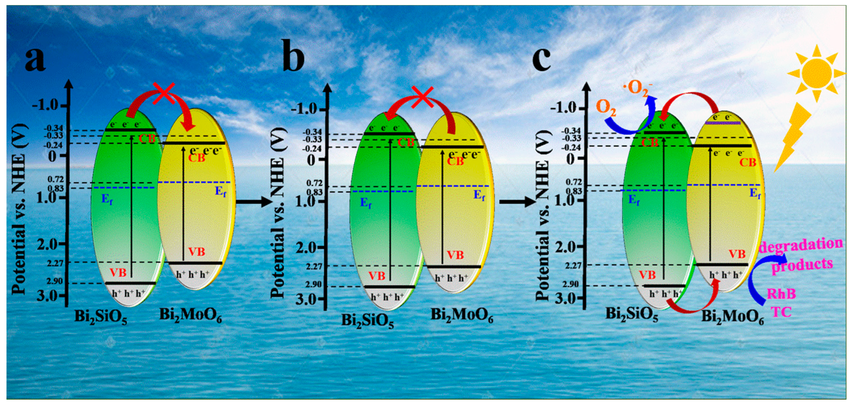 Materials 16 03631 g013