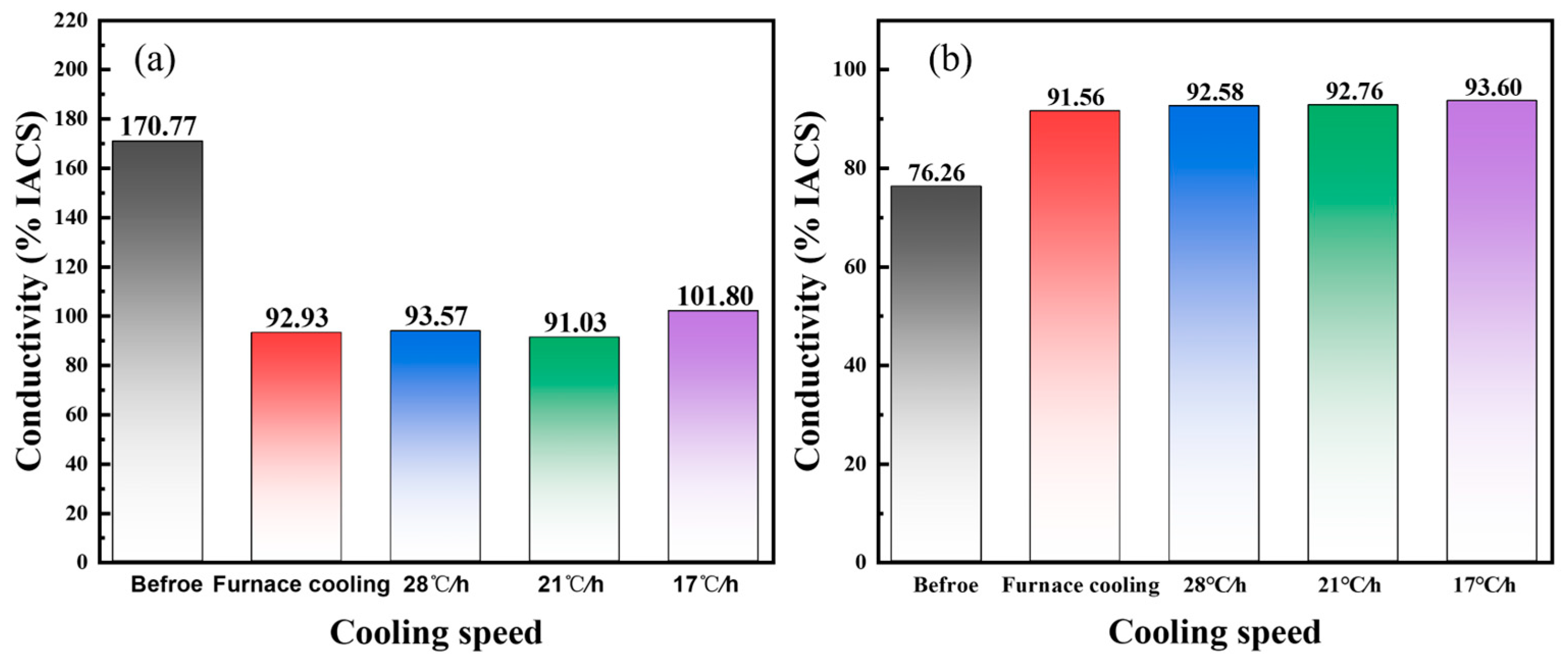Materials 16 03632 g005