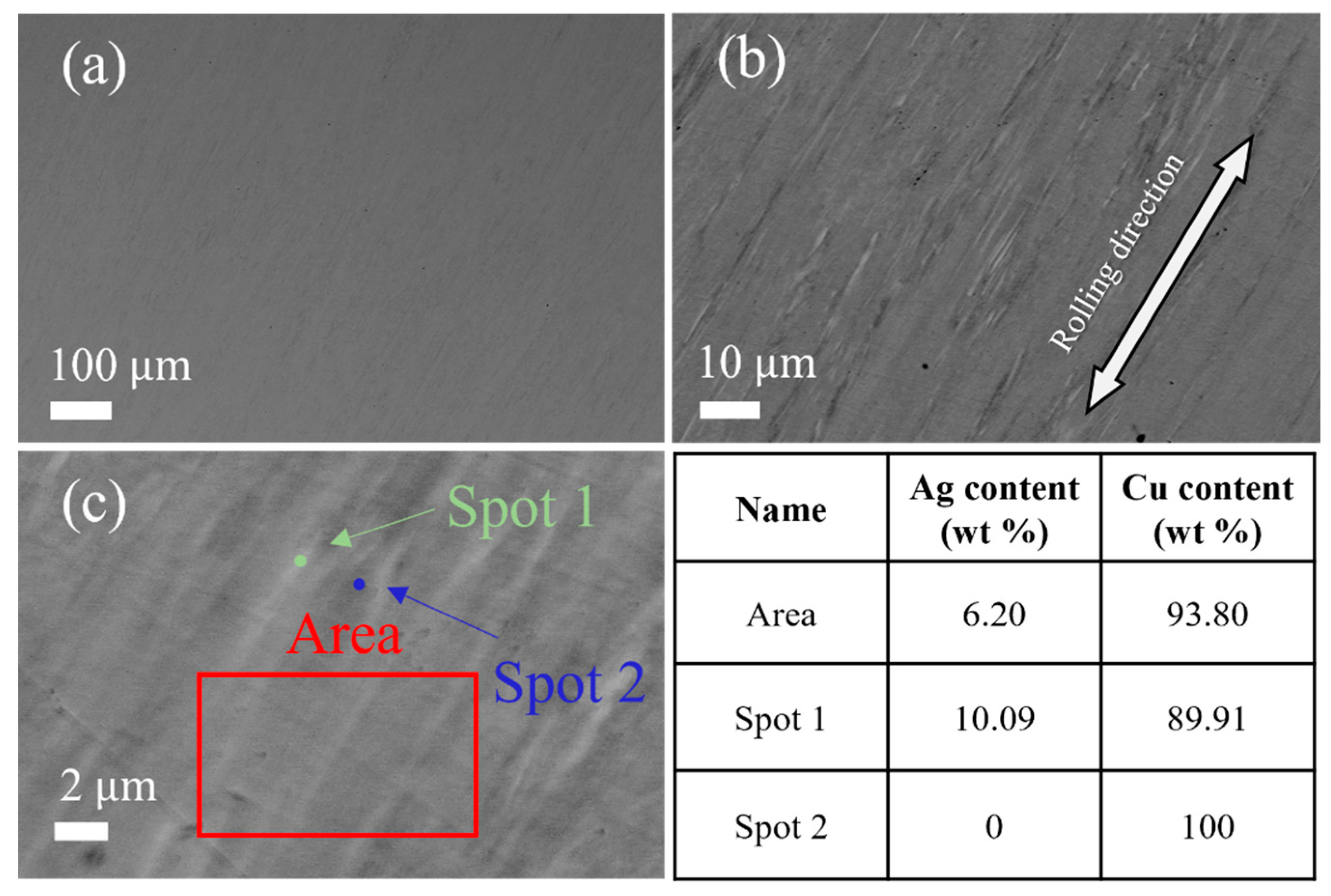 Materials 16 03632 g006