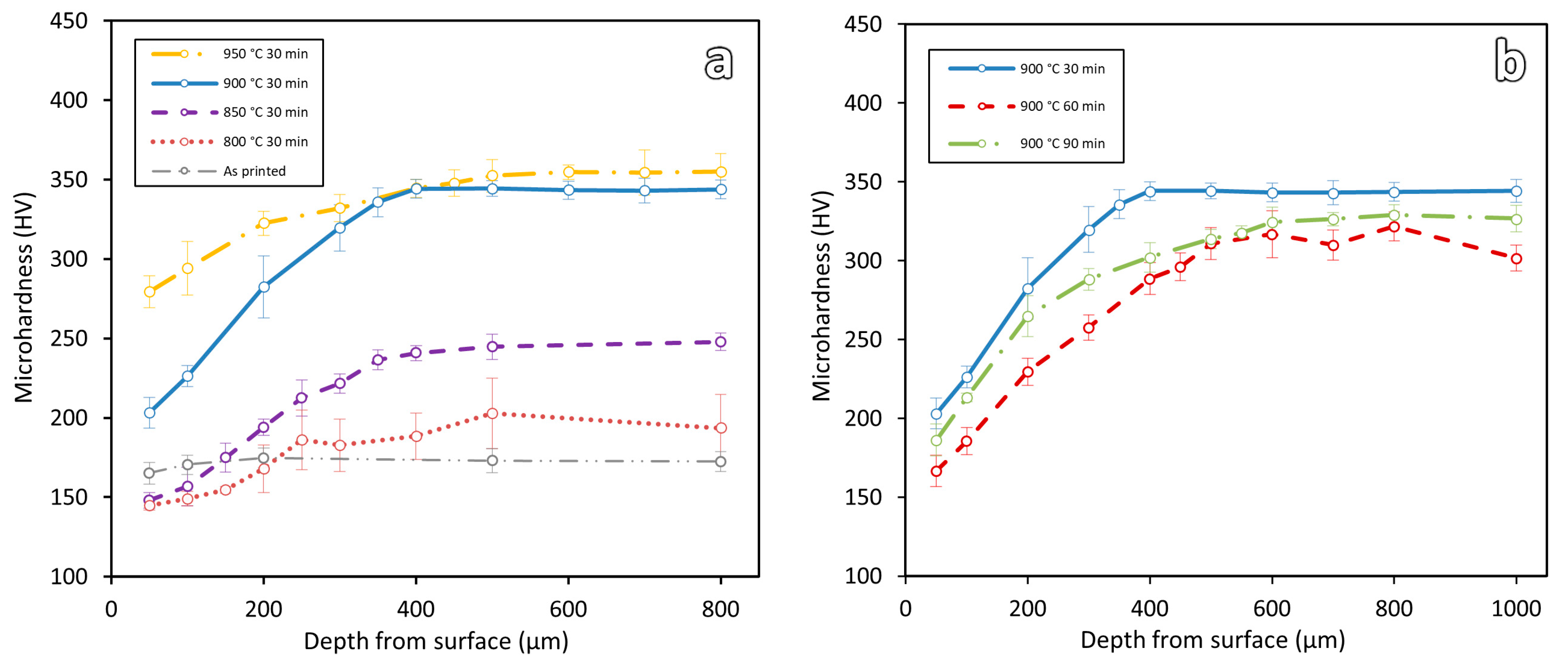 Materials 16 03635 g009 Materials 16 03635 g009