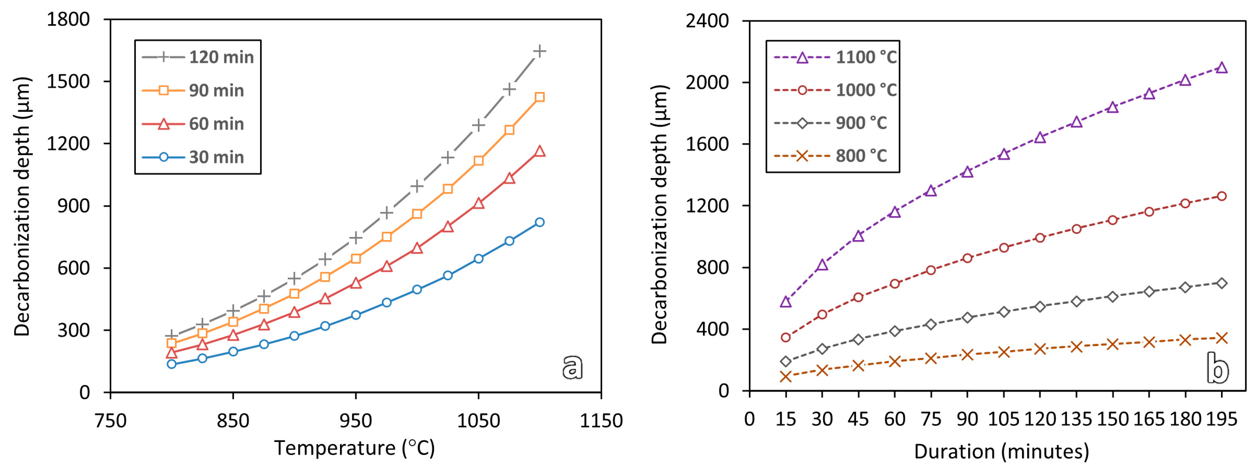 Materials 16 03635 g012 Materials 16 03635 g012